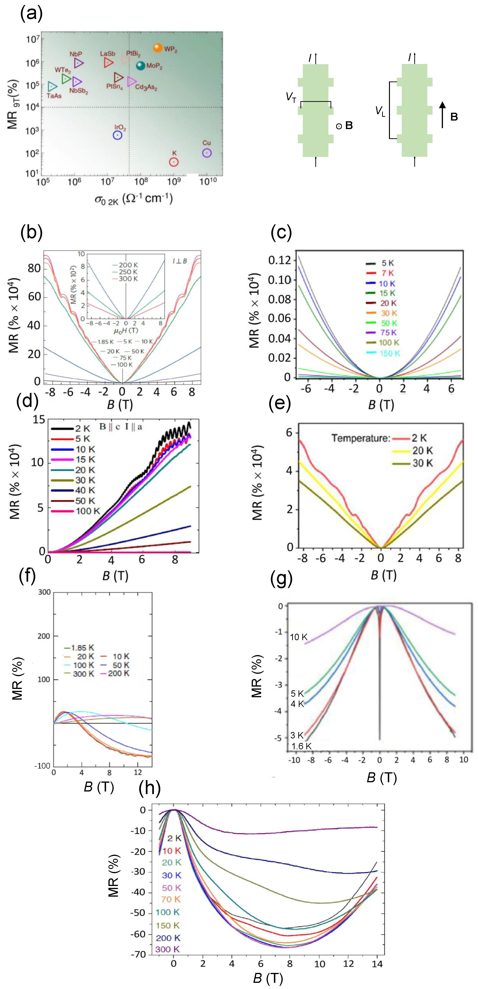 Materials 16 07579 g005