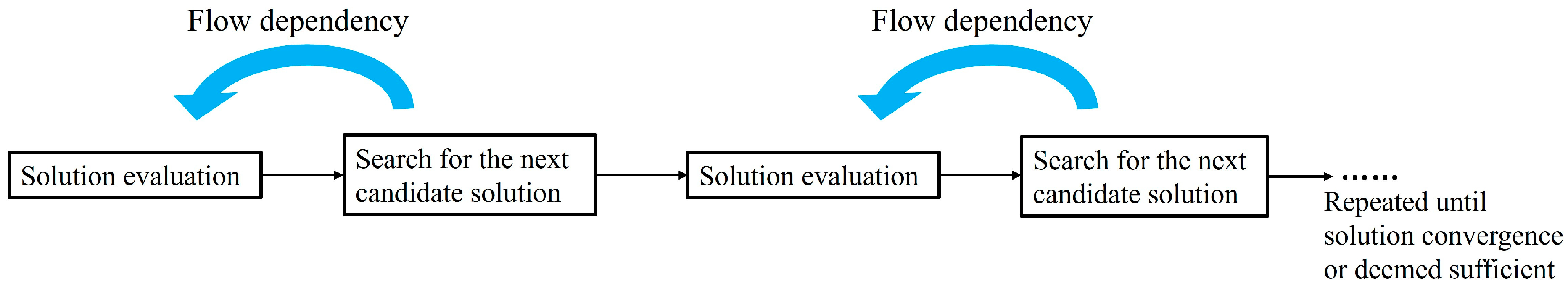 Materials 16 07580 g003