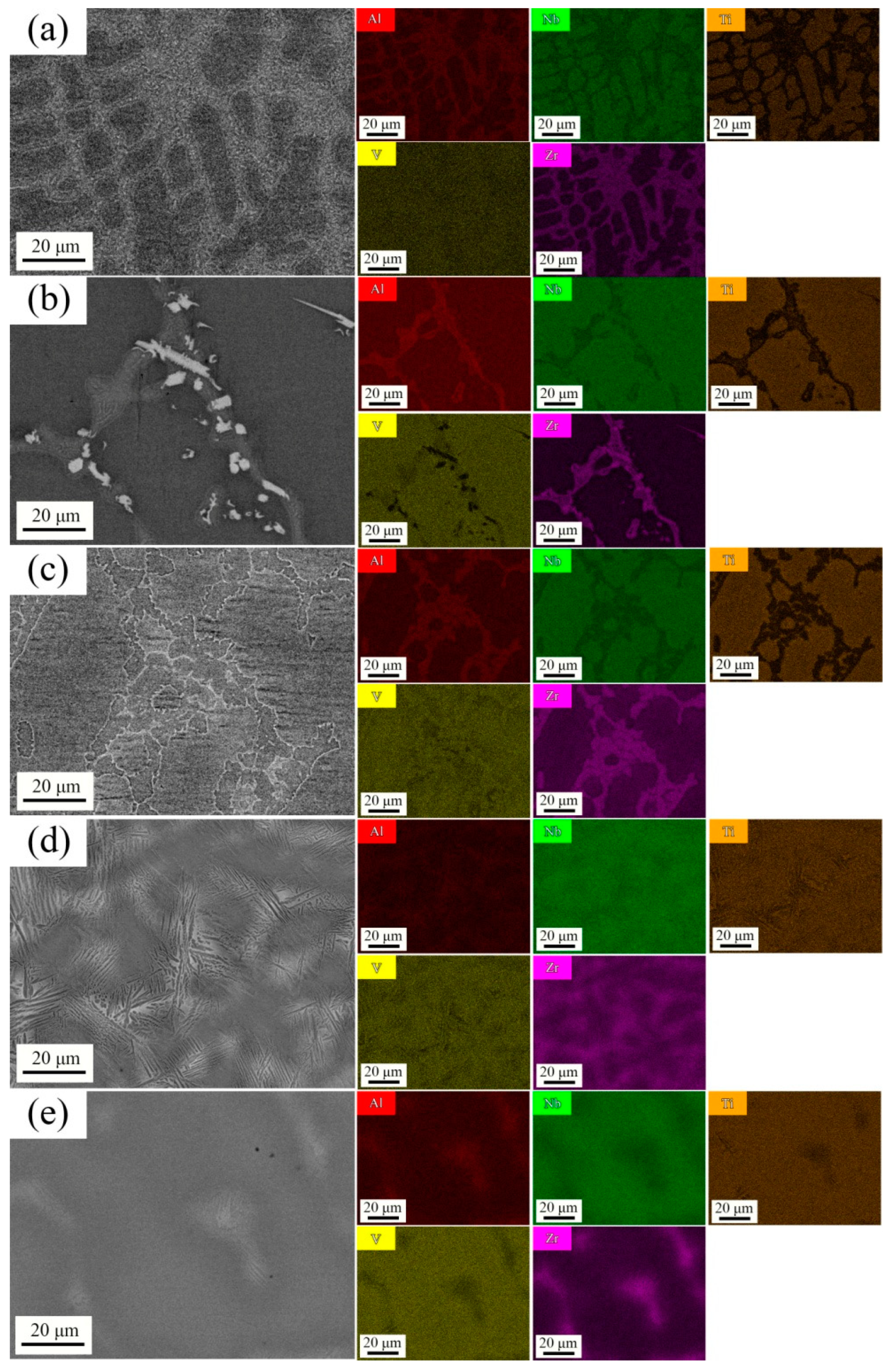 Materials 16 07581 g003