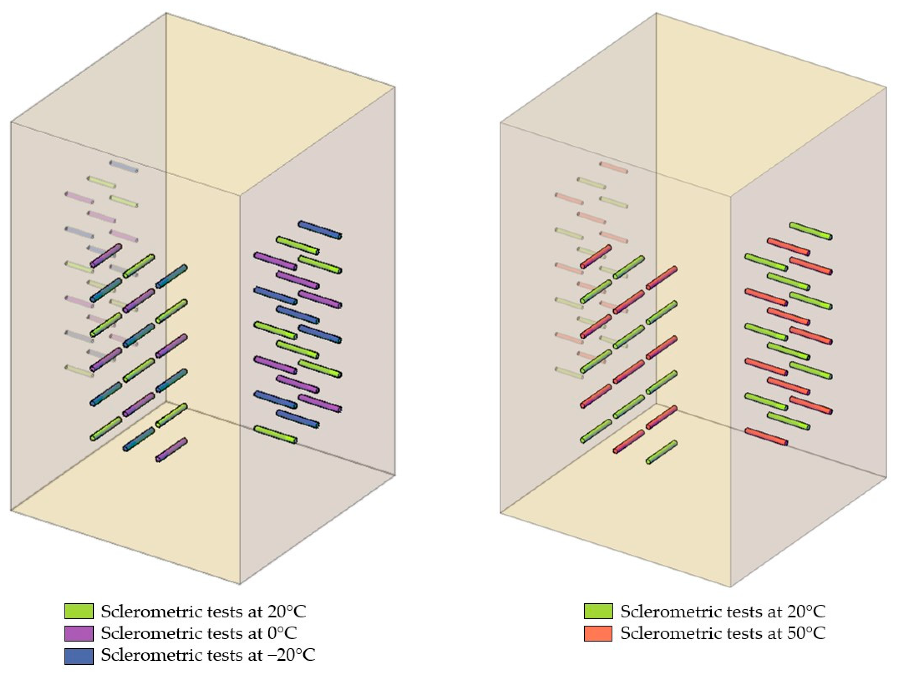 Materials 16 07582 g005