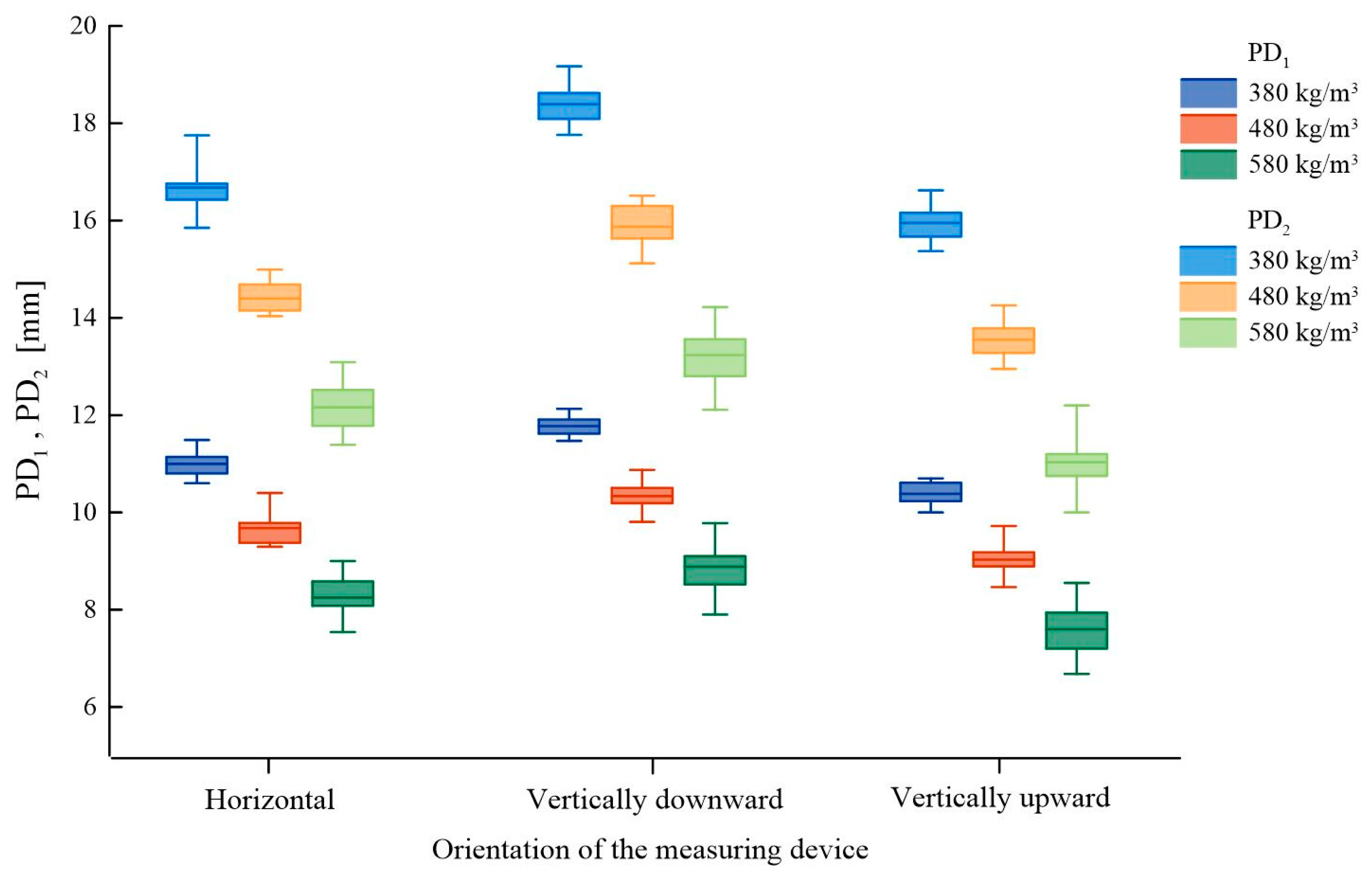 Materials 16 07582 g011
