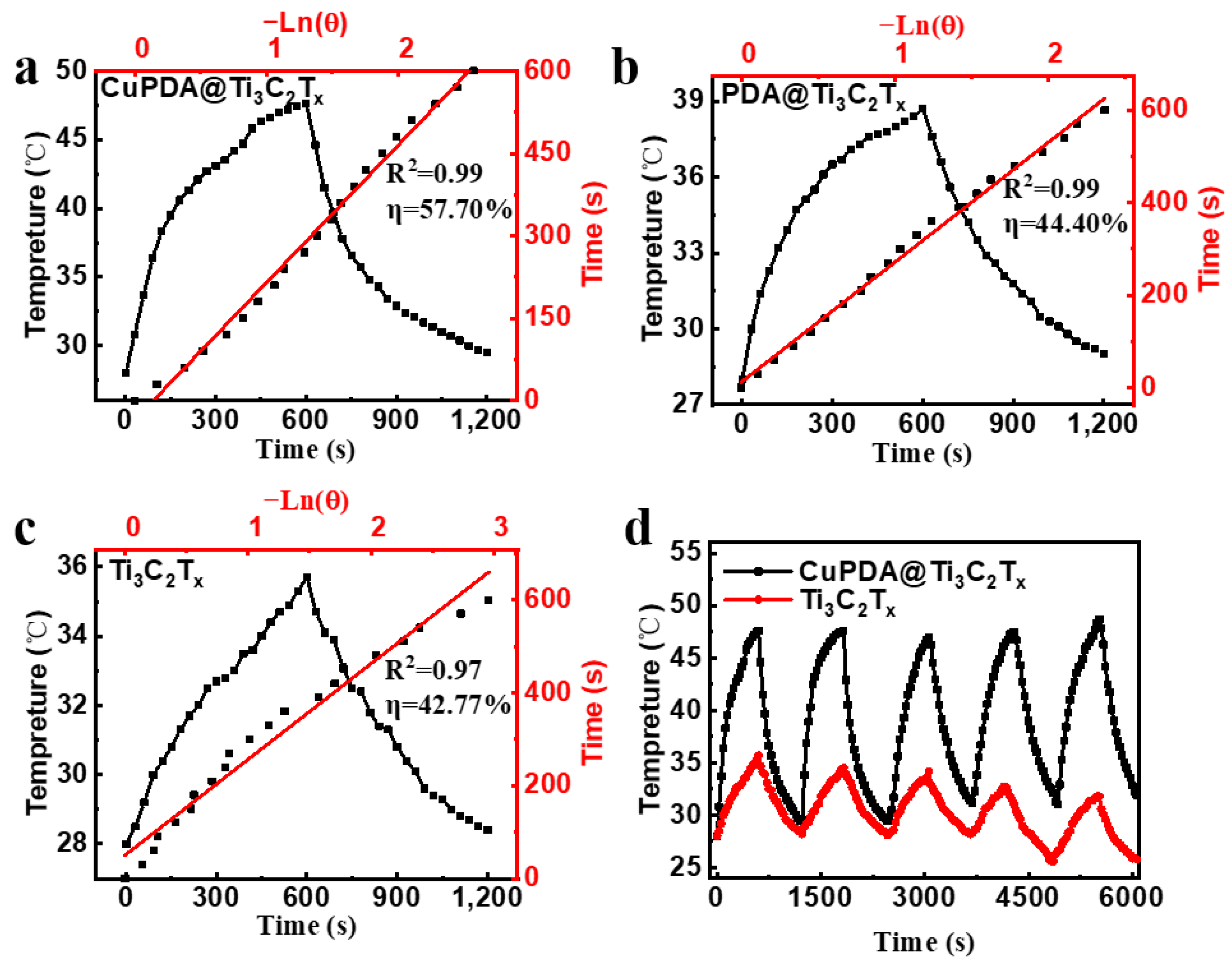 Materials 16 07583 g007