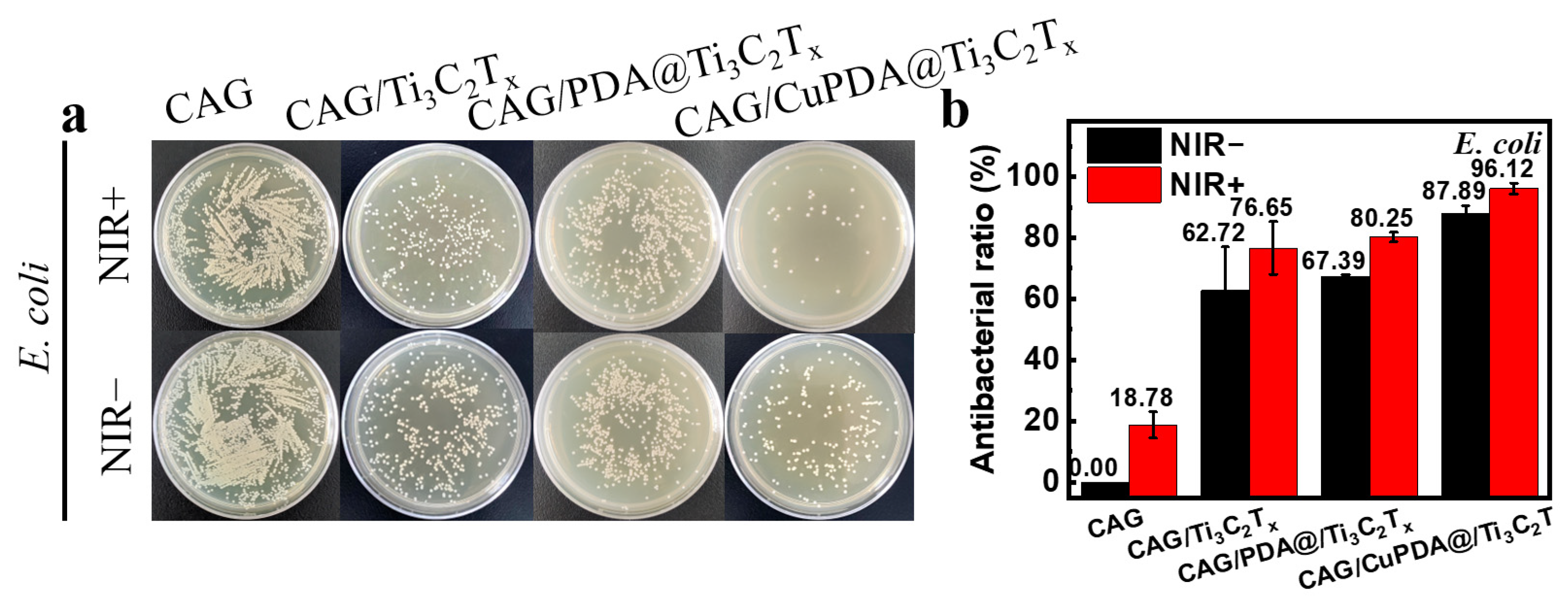 Materials 16 07583 g009