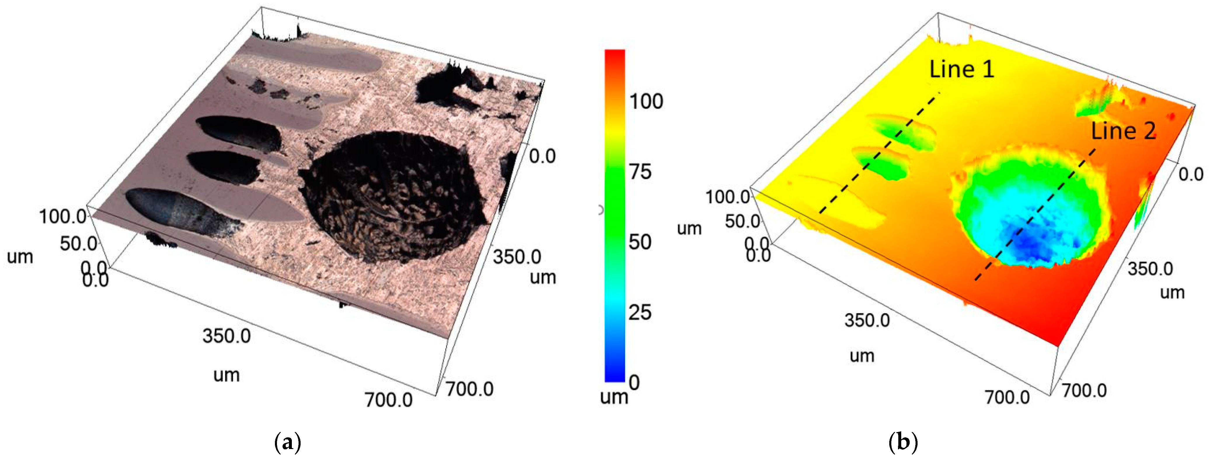 Materials 16 07584 g011a