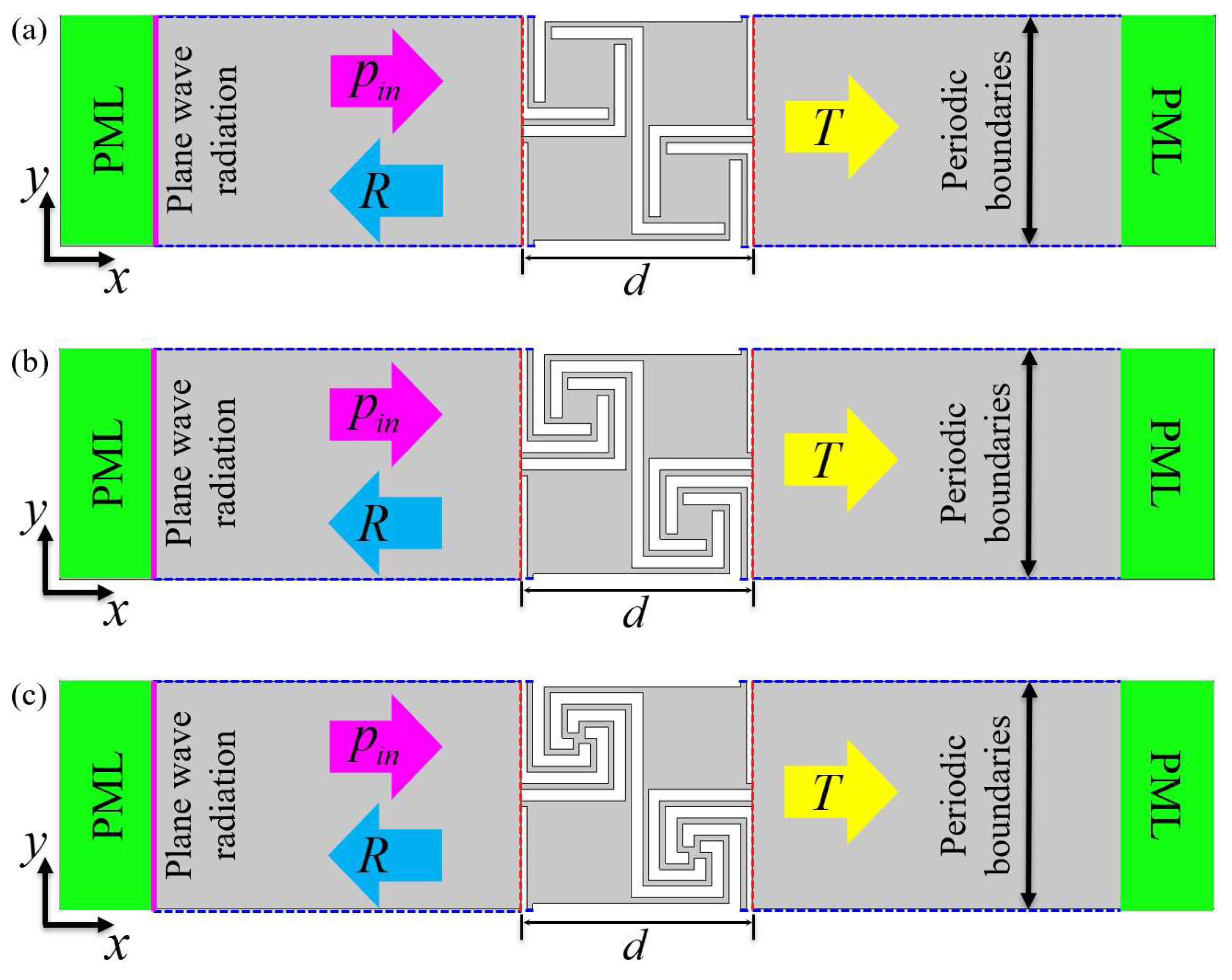 Materials 16 07587 g003
