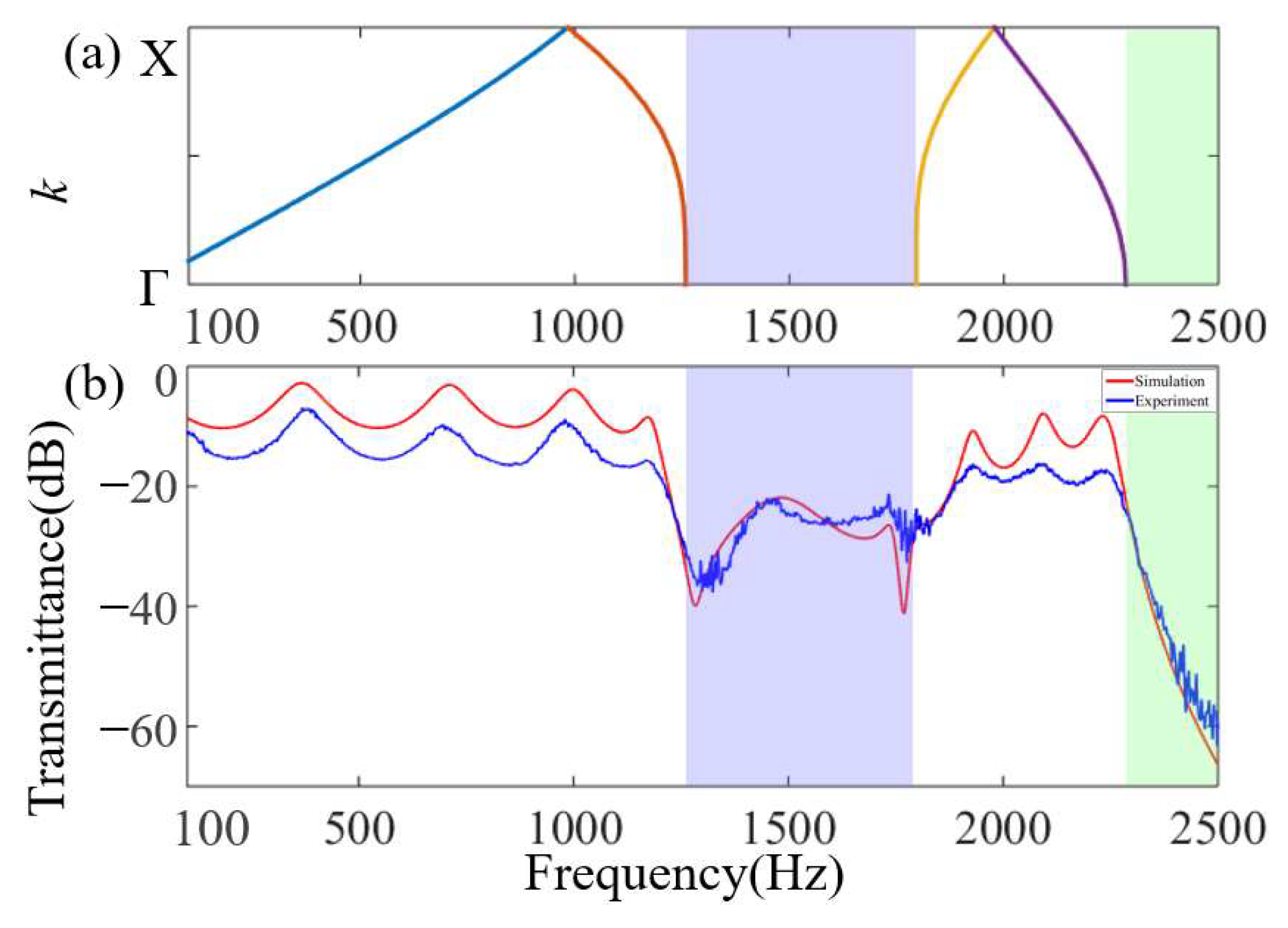 Materials 16 07587 g010