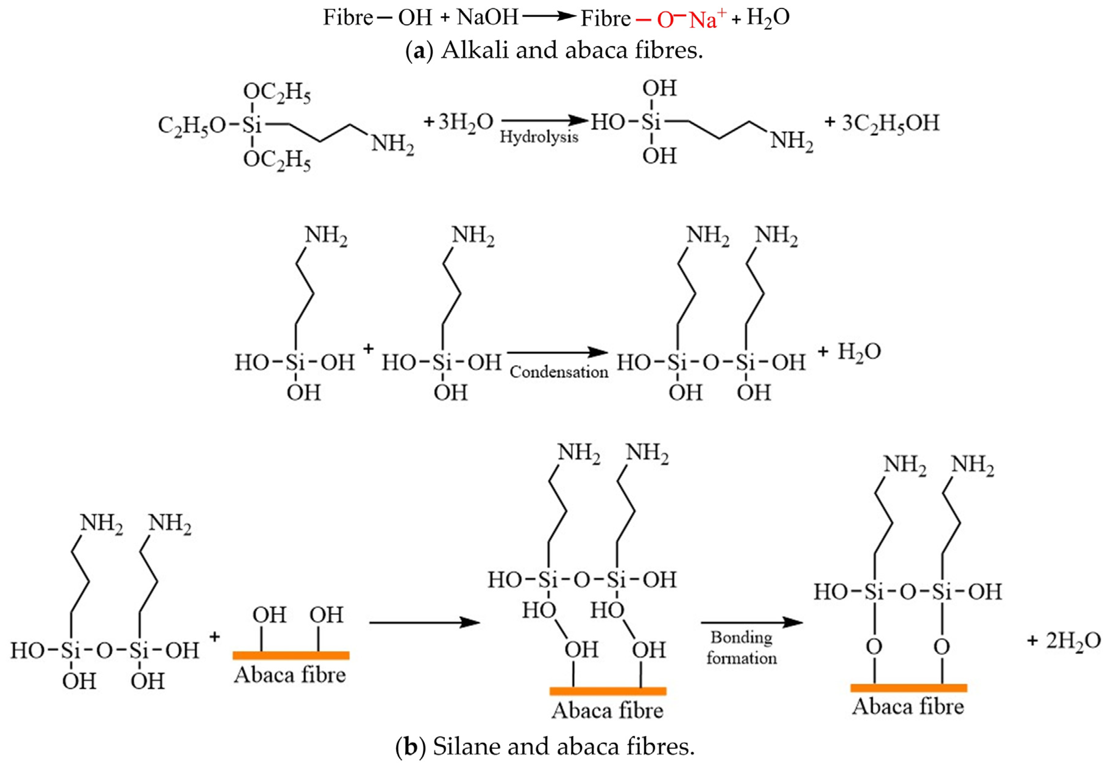 Materials 16 07588 g001