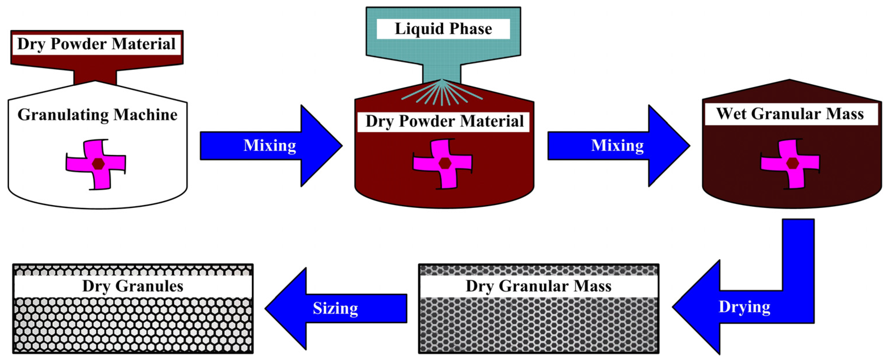 Materials 16 07588 g002