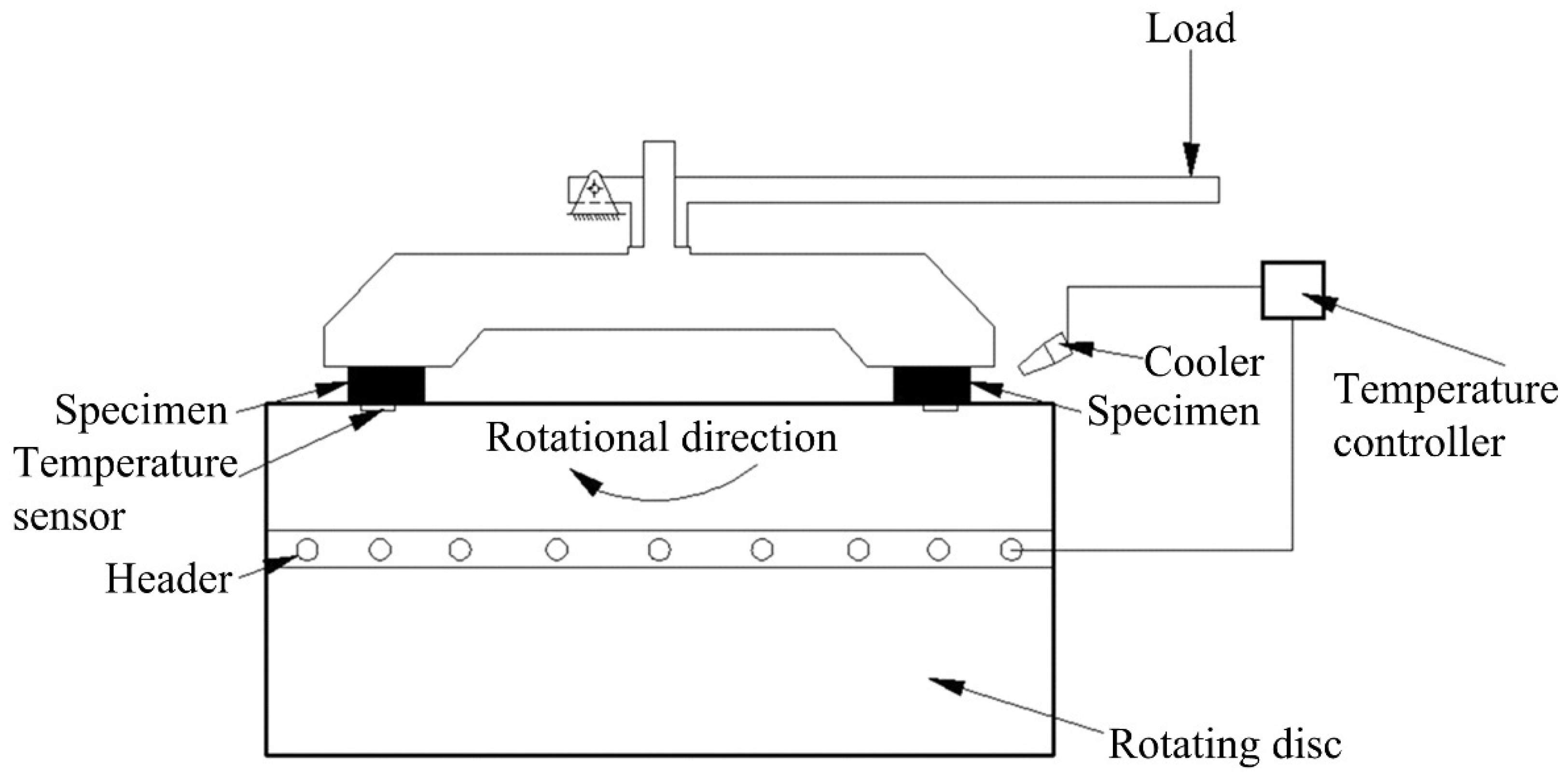 Materials 16 07588 g005