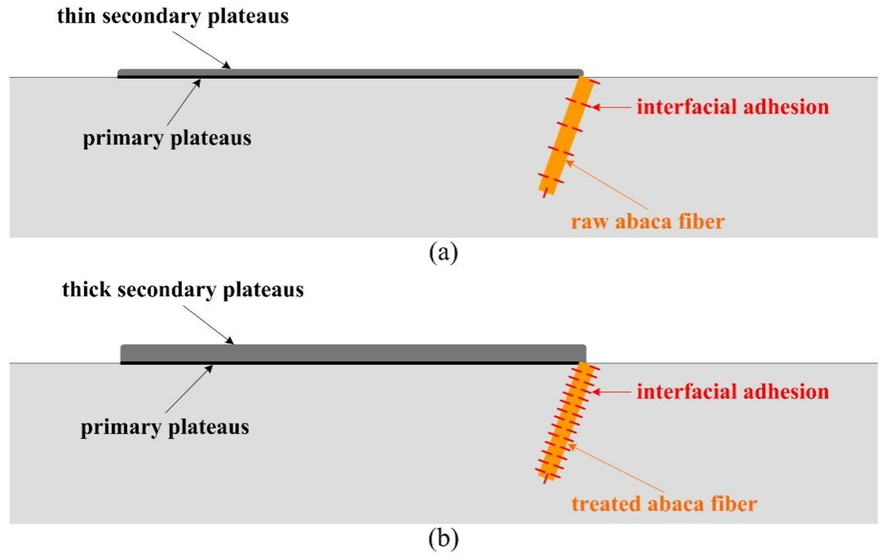 Materials 16 07588 g010