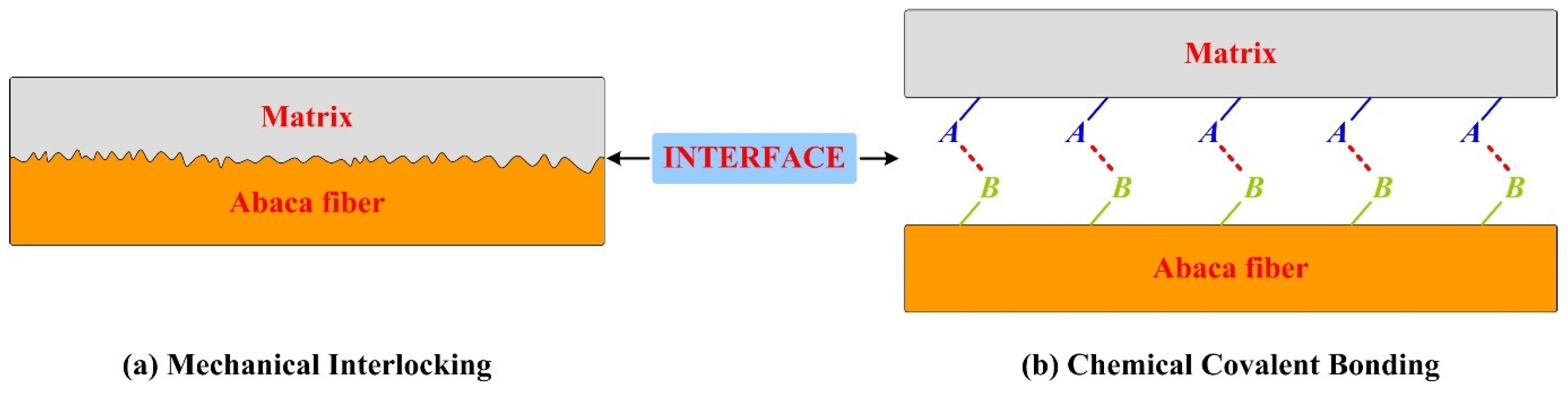Materials 16 07588 g011