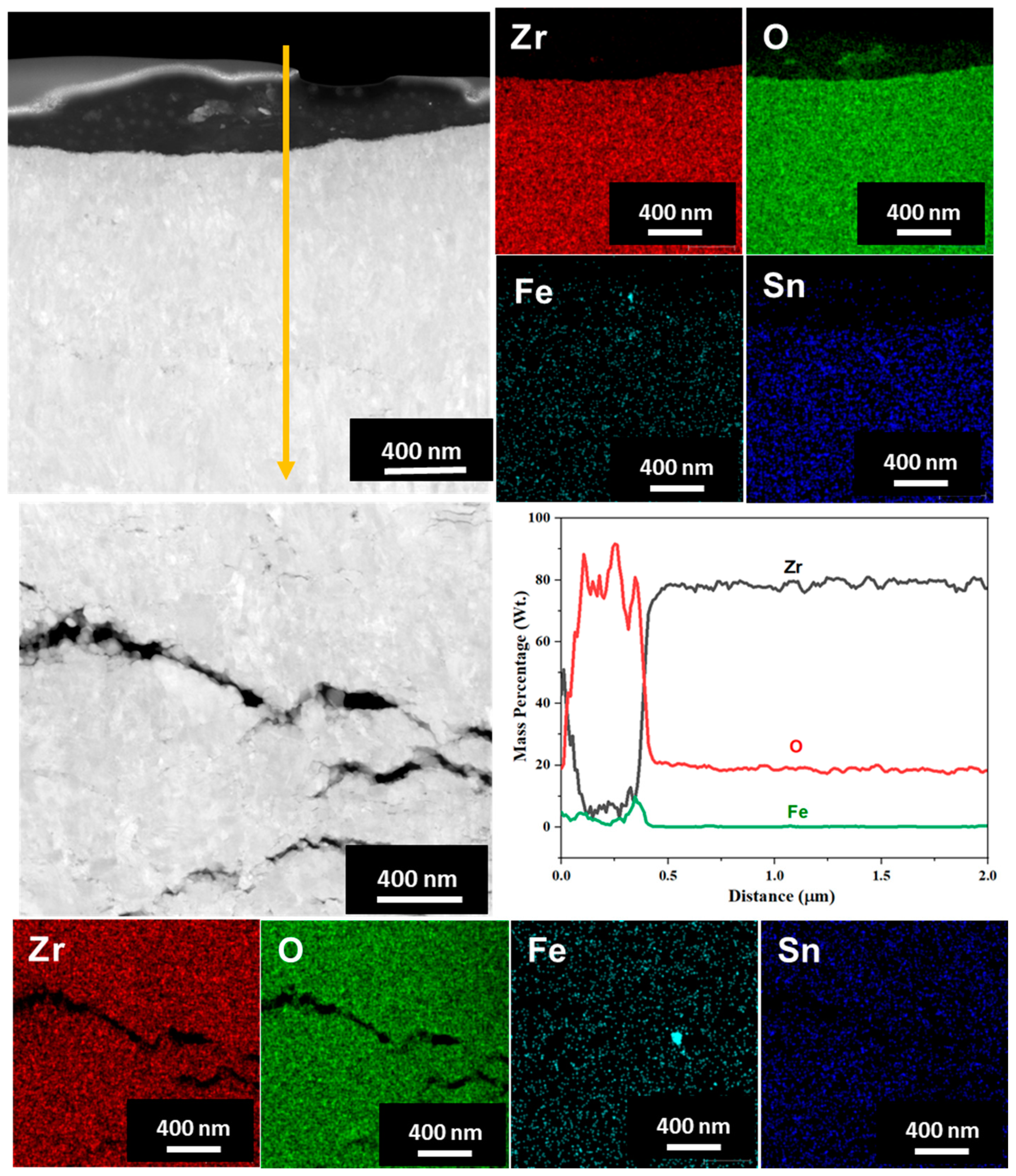 Materials 16 07589 g012