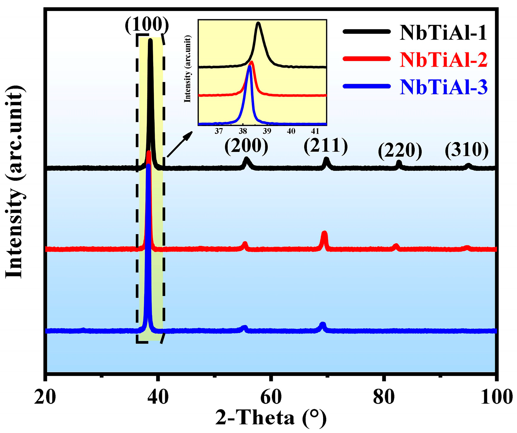 Materials 16 07592 g001