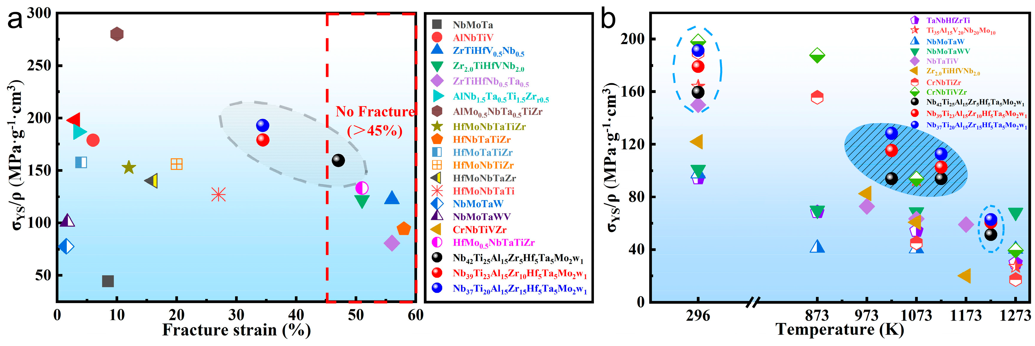 Materials 16 07592 g006