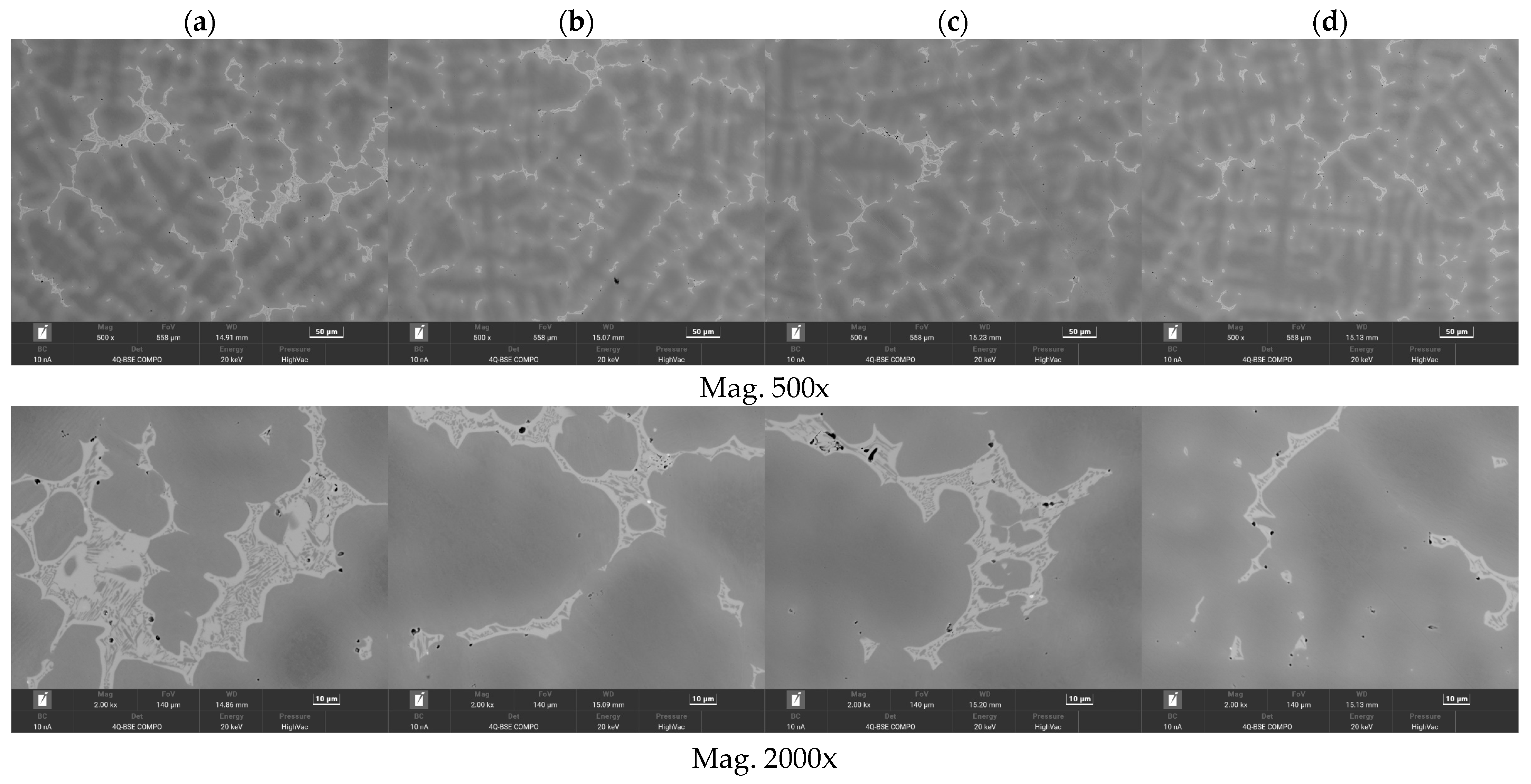 Materials 16 07593 g007 Materials 16 07593 g007