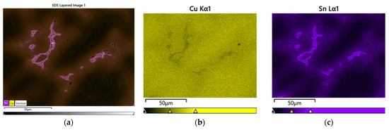 Effect of Alloying Additives and Moulding Technology on Microstructure ...