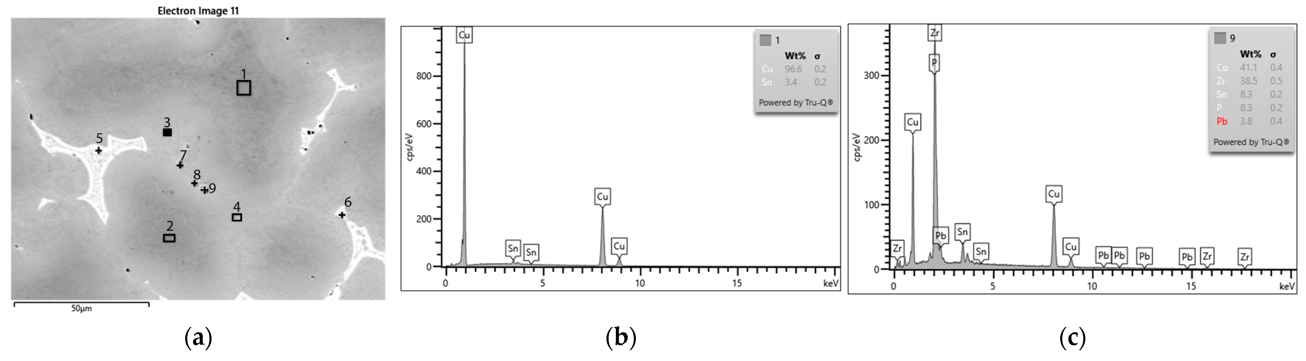 Materials 16 07593 g010 Materials 16 07593 g010