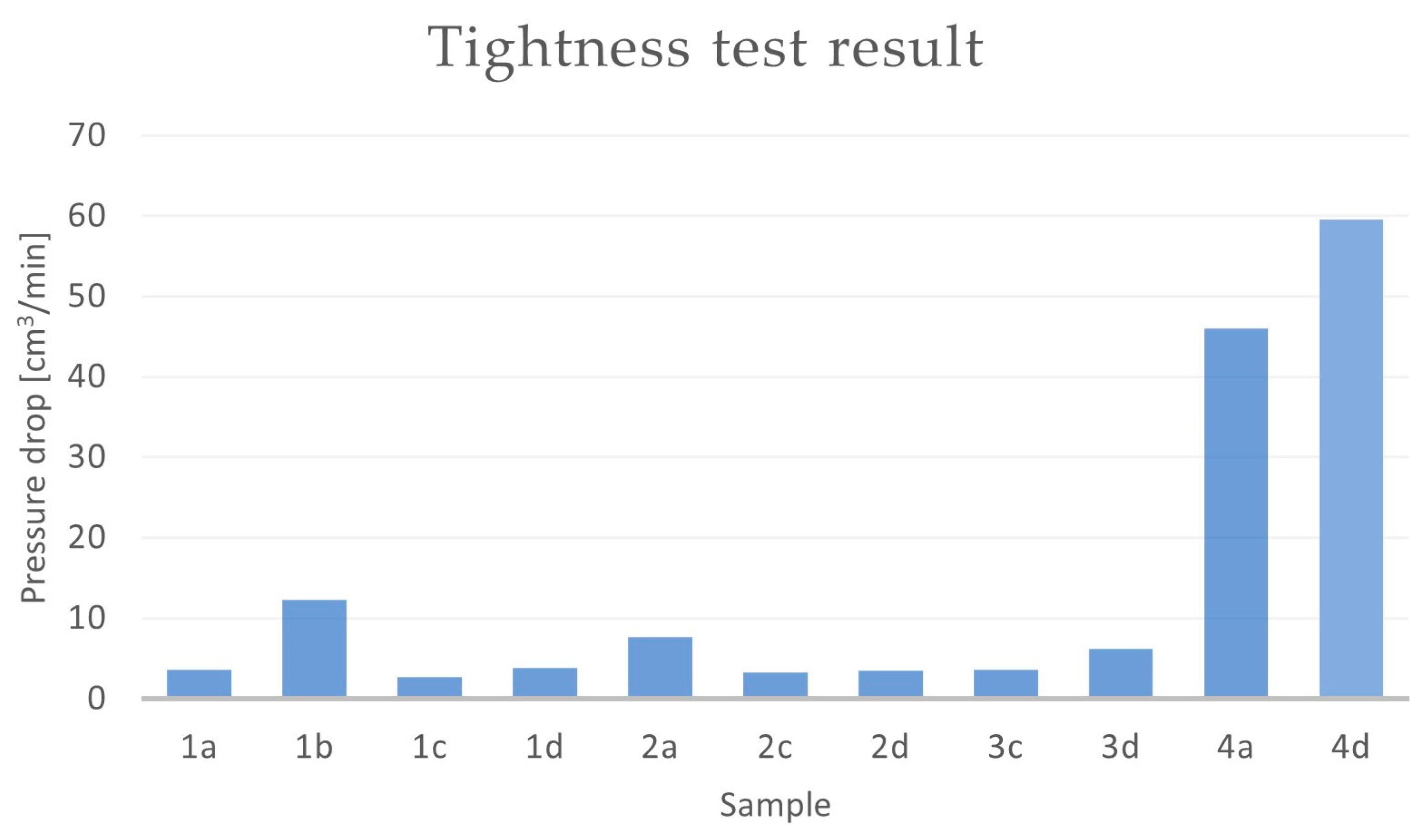 Materials 16 07593 g013 Materials 16 07593 g013