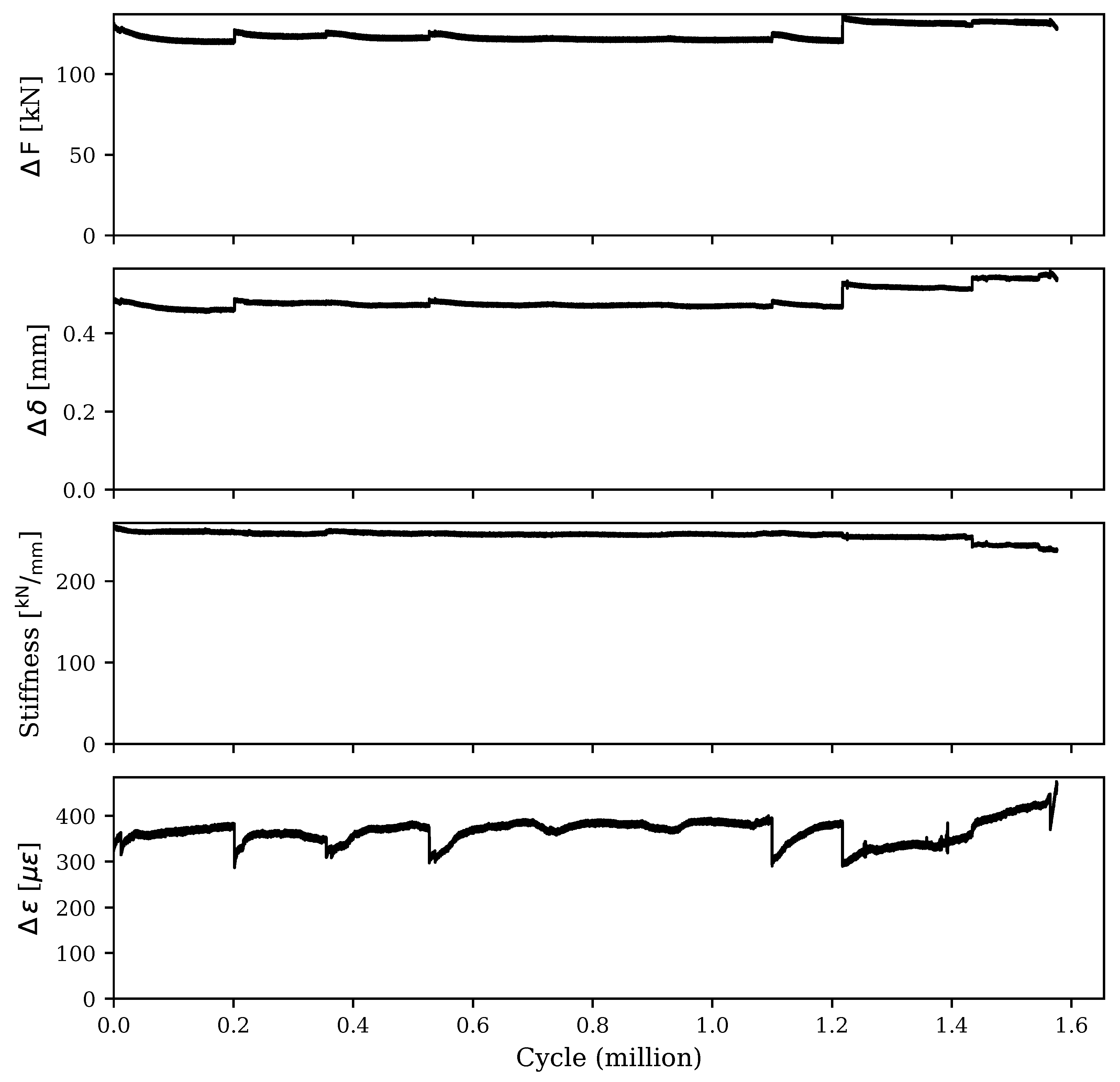 Materials 16 07595 g005