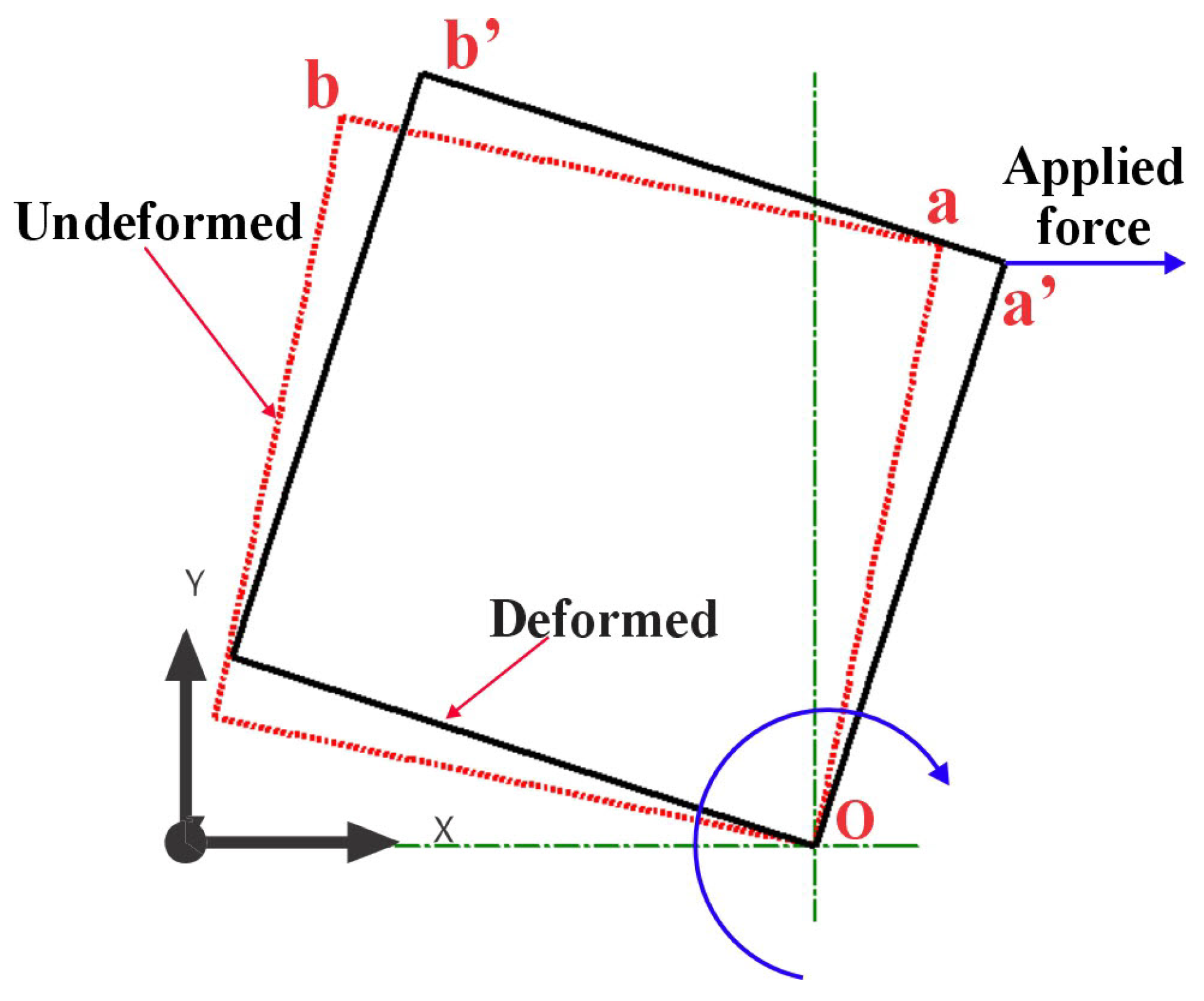 Materials 16 07597 g006