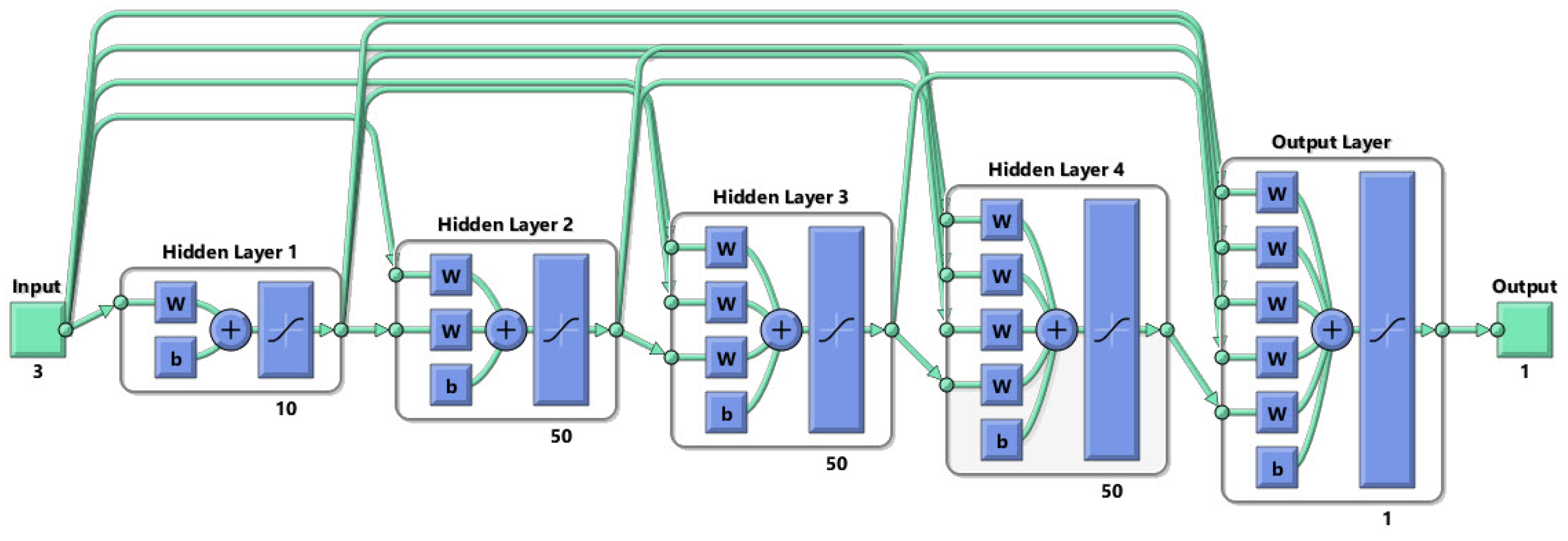 Materials 16 07597 g010