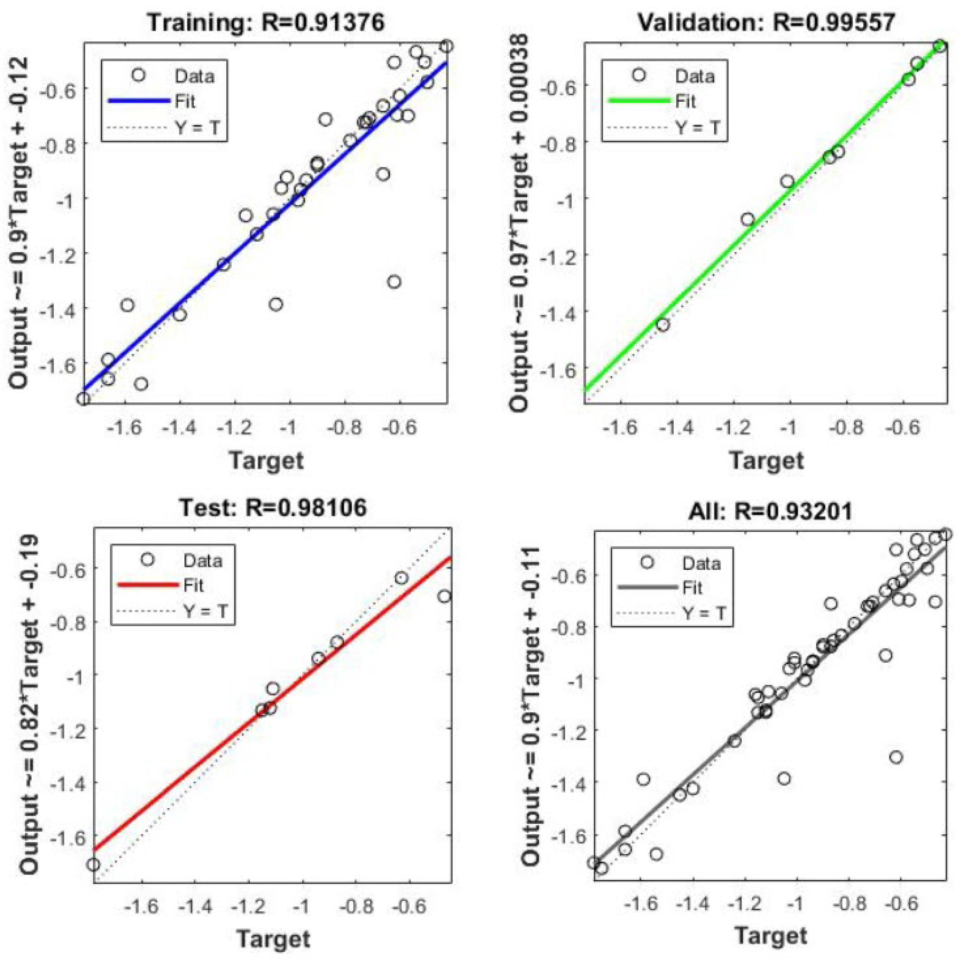 Materials 16 07597 g012