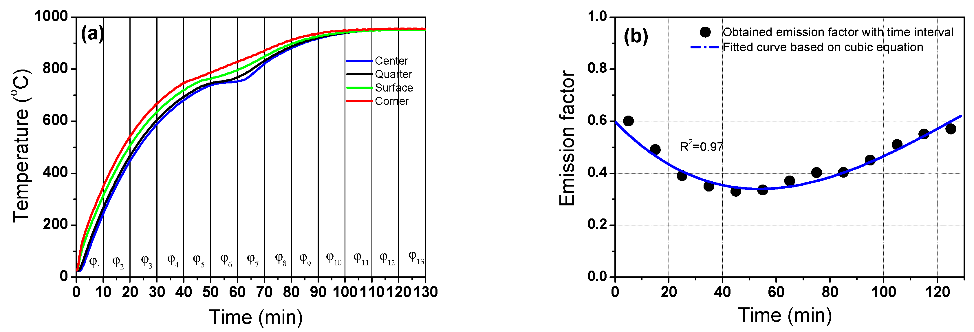 Materials 16 07598 g005