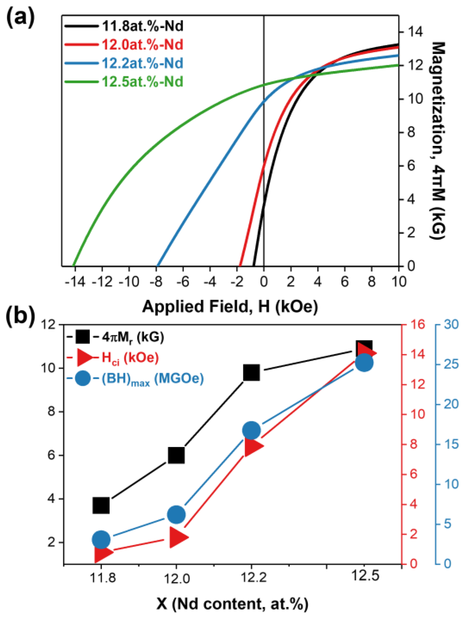 Materials 16 07599 g002