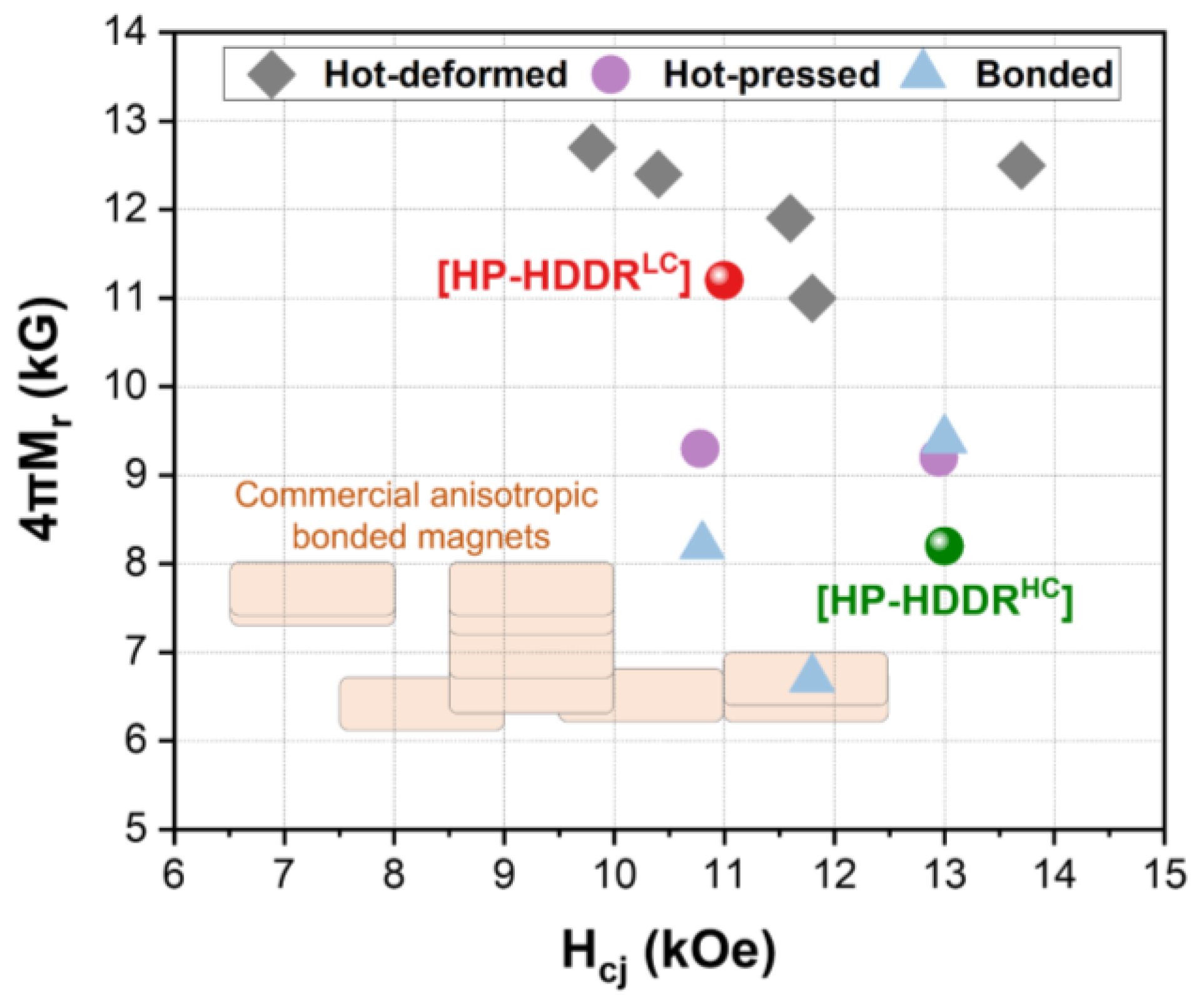 Materials 16 07599 g007