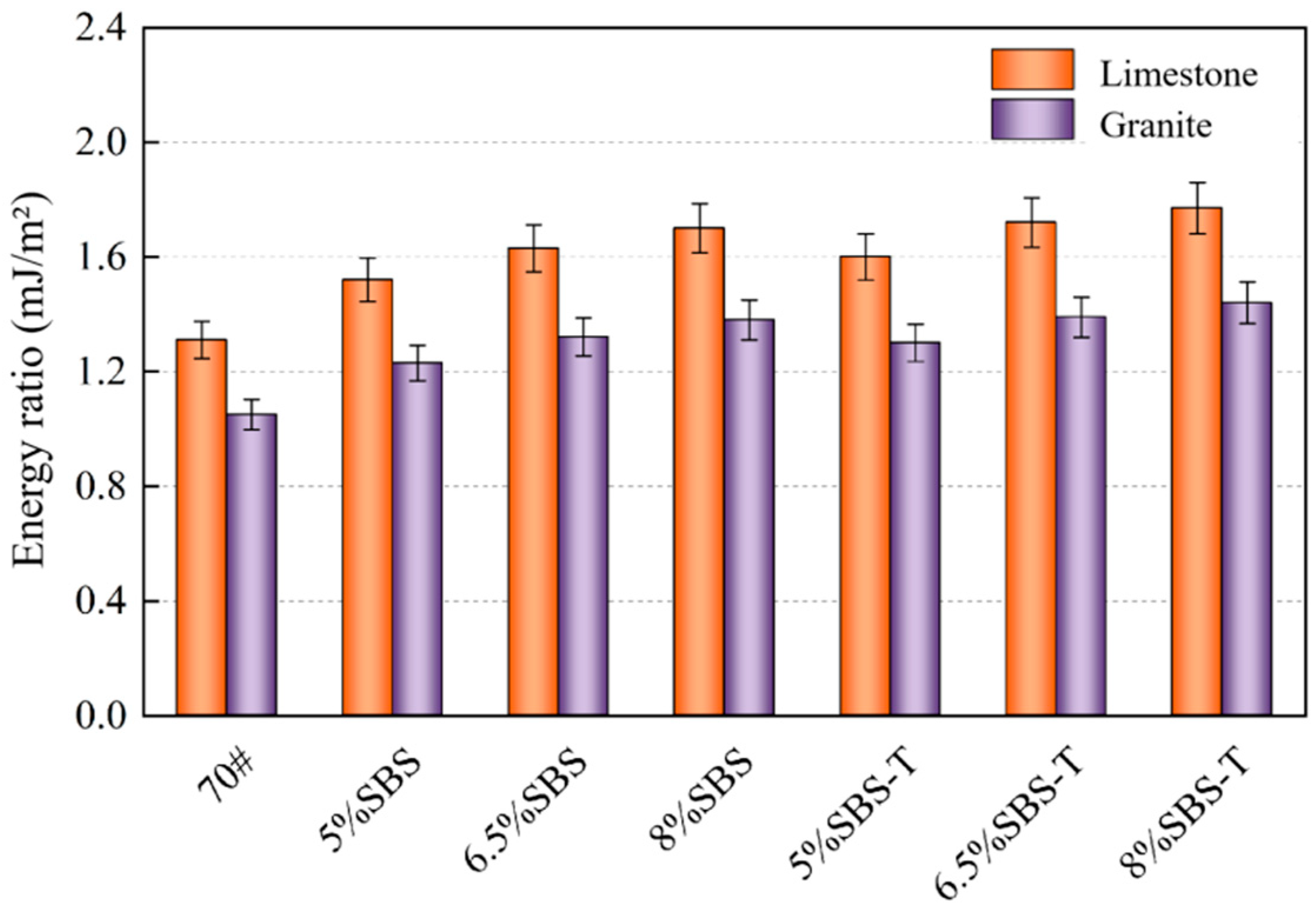 Materials 16 07601 g009