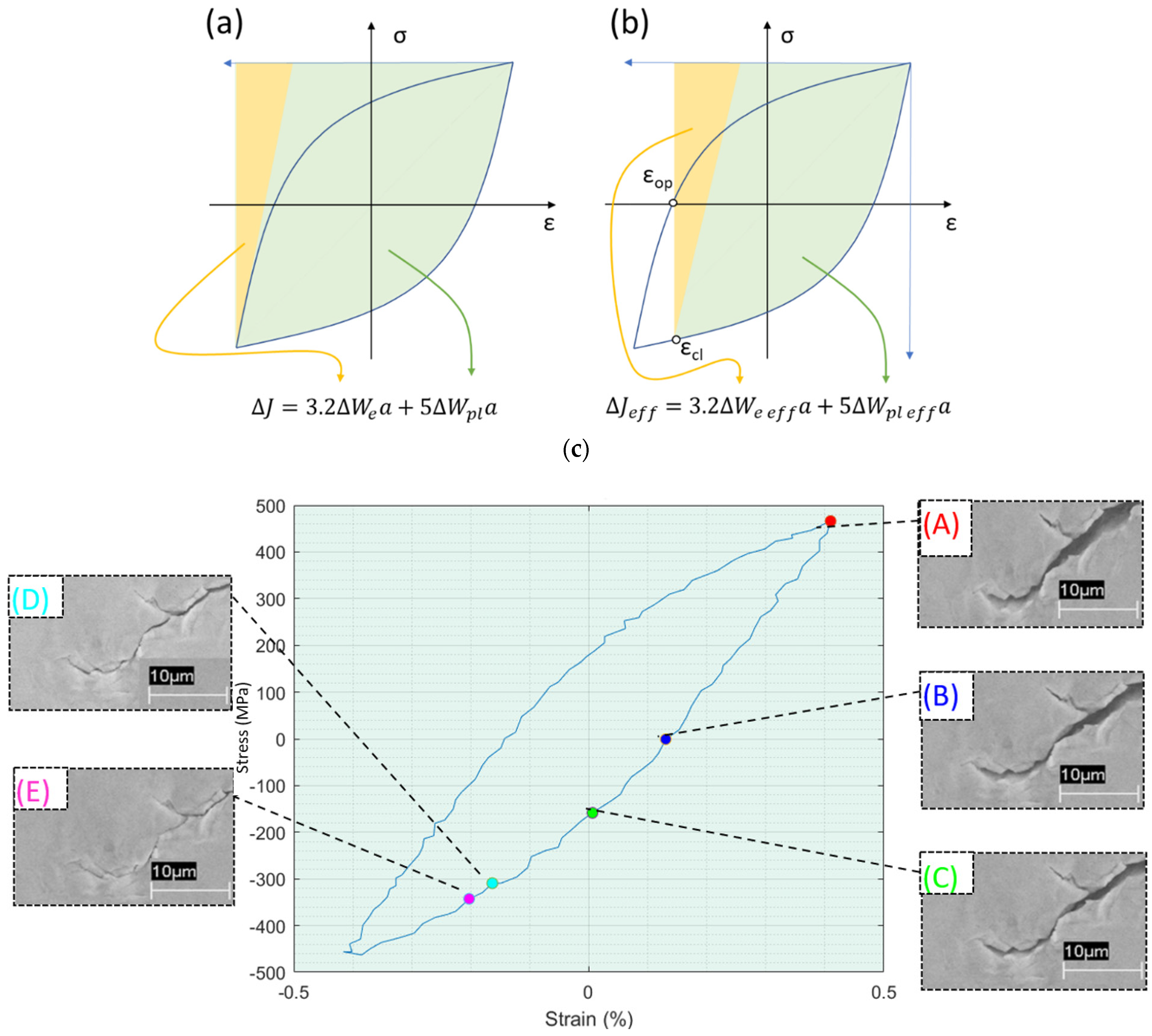 Materials 16 07603 g001