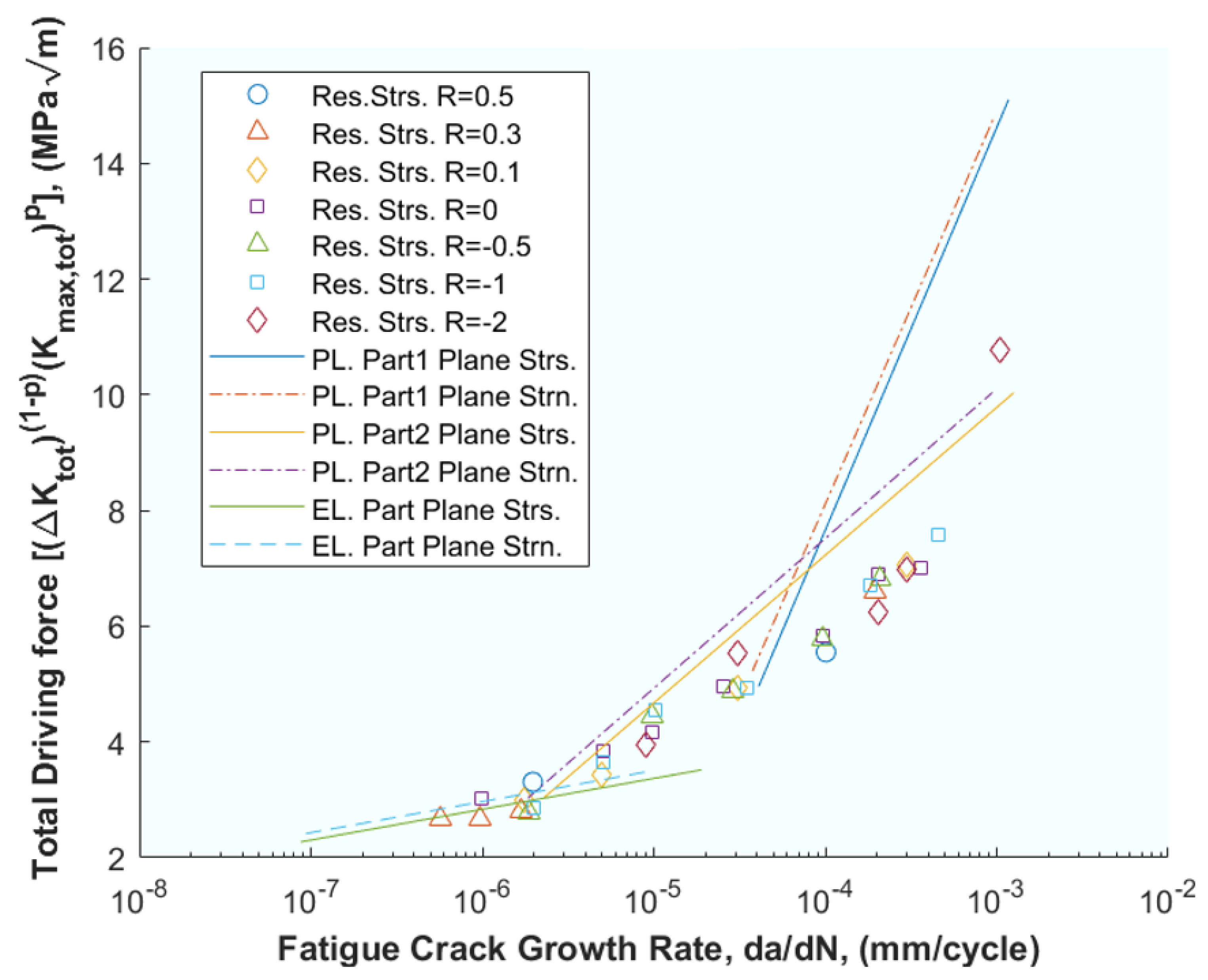 Materials 16 07603 g002