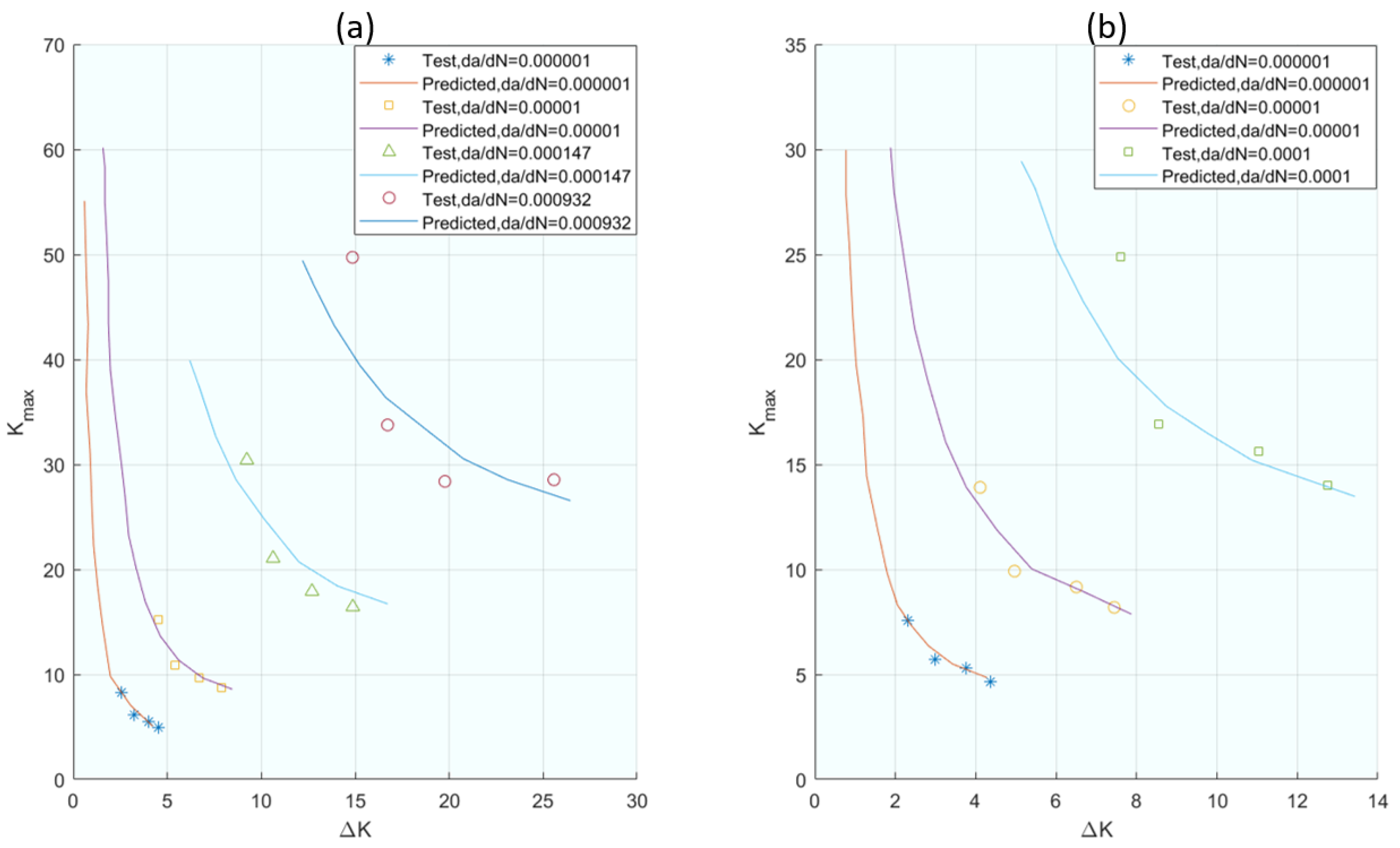 Materials 16 07603 g006