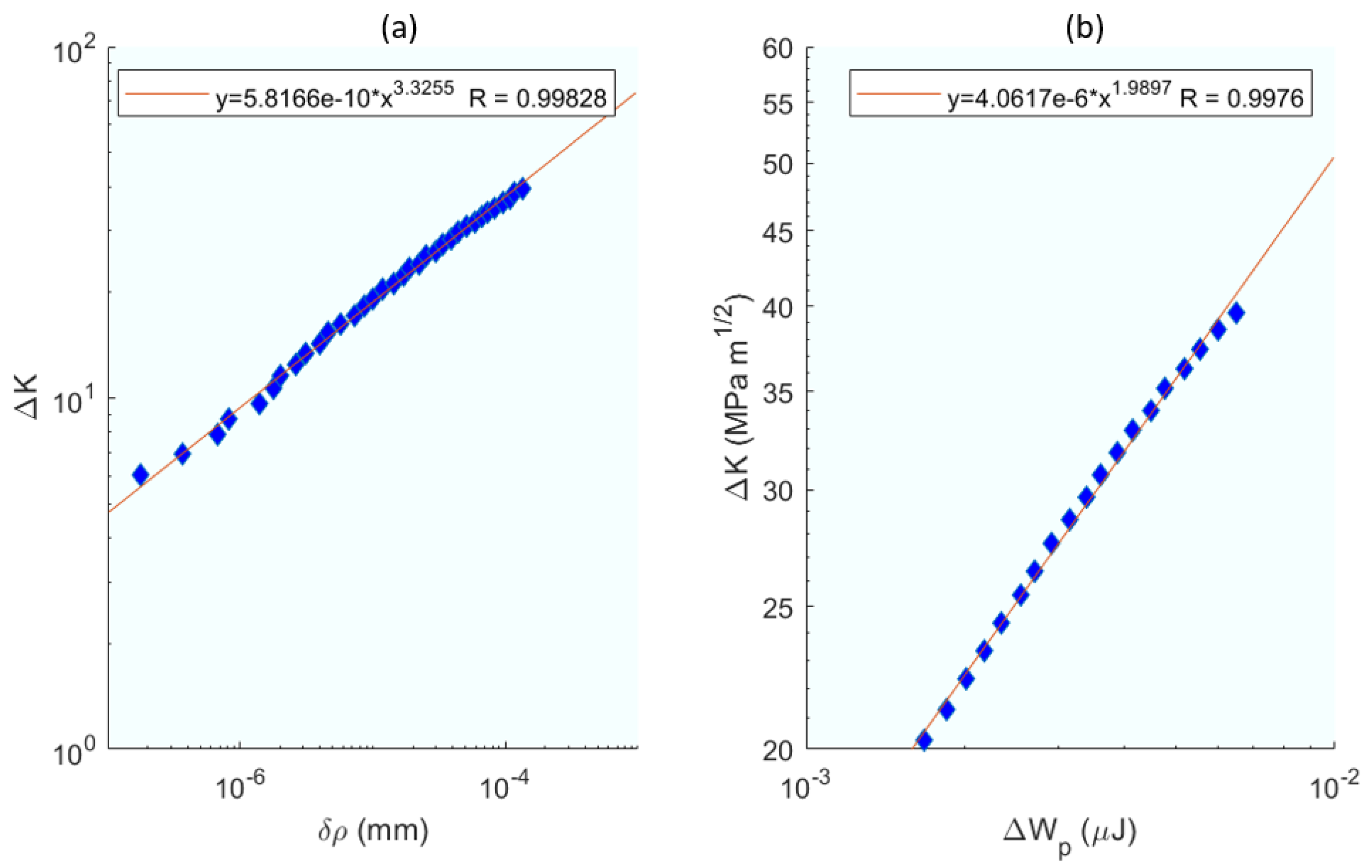 Materials 16 07603 g014