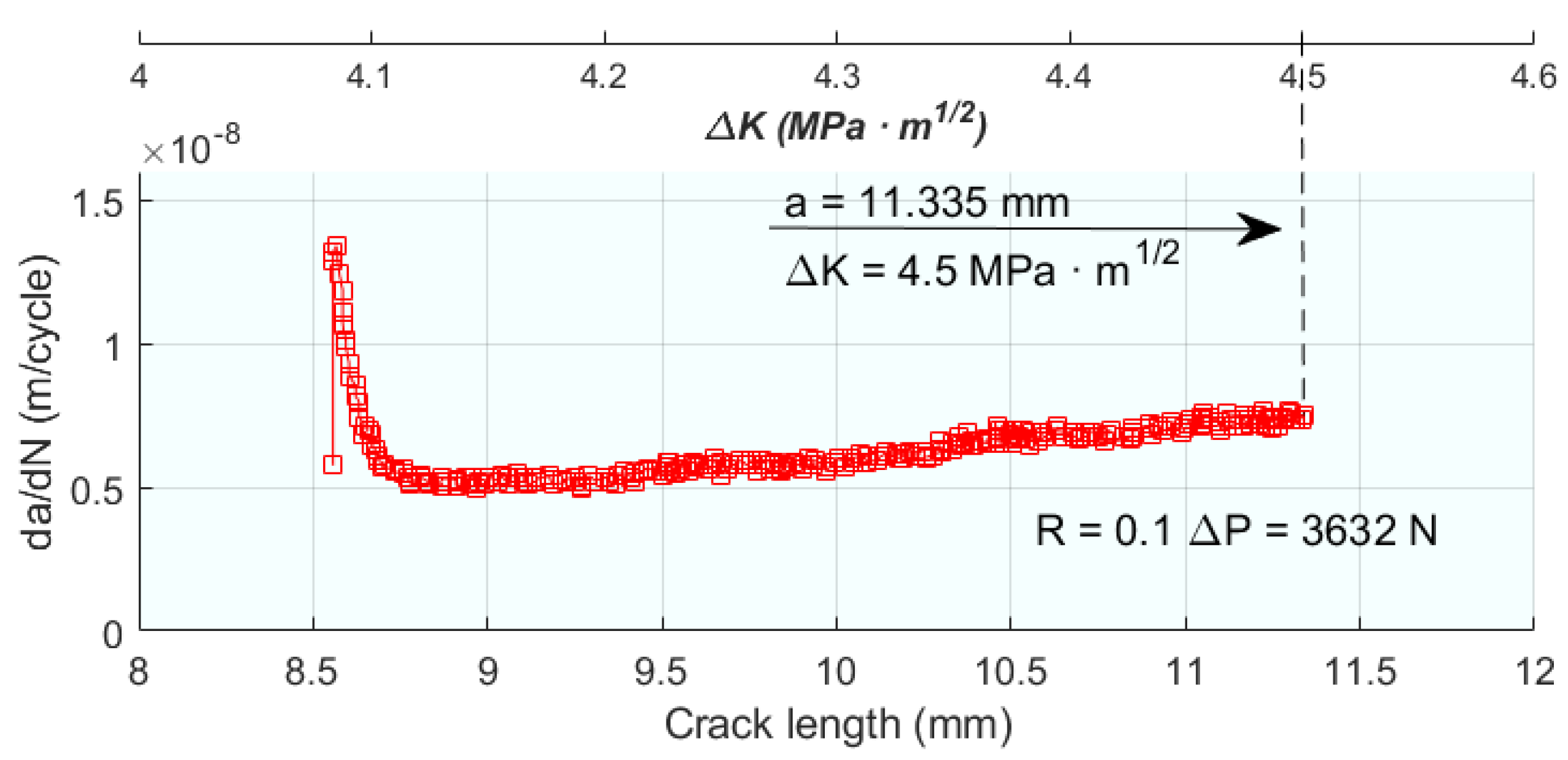 Materials 16 07603 g015