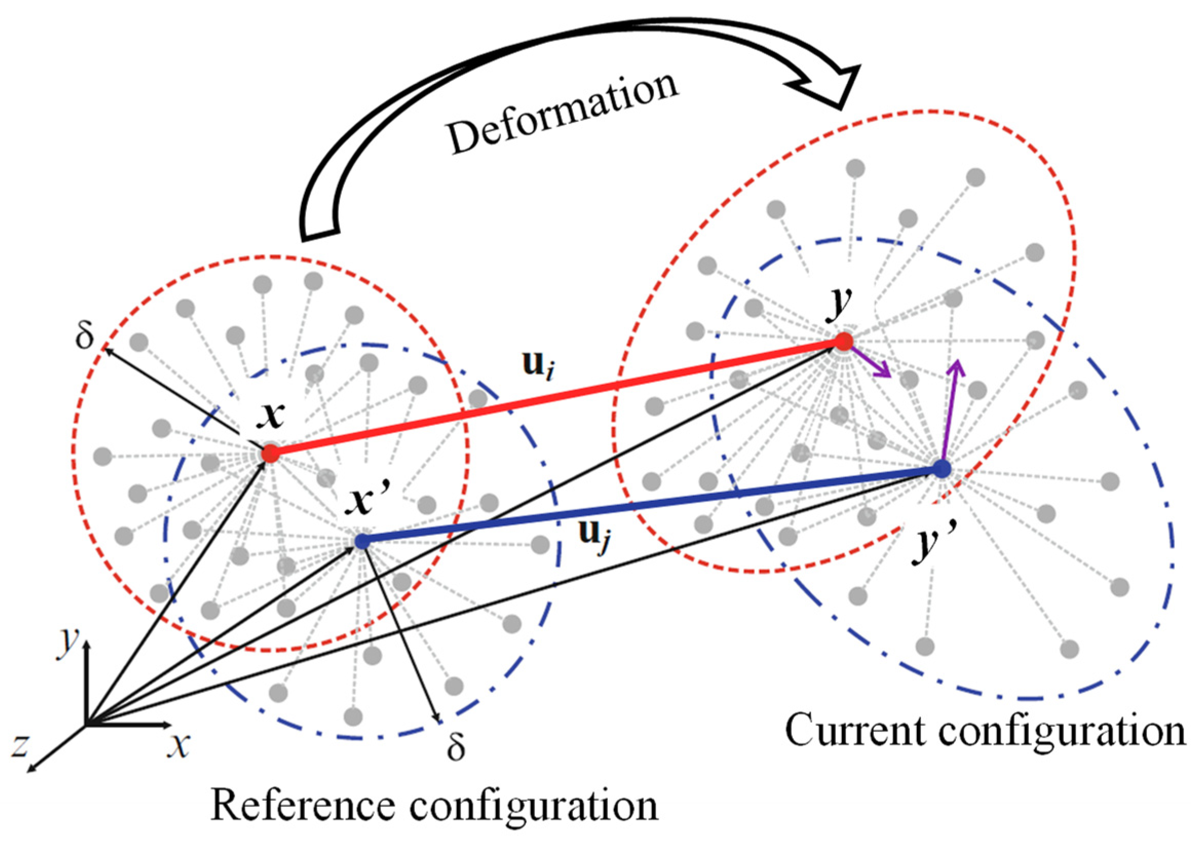 Materials 16 07604 g001