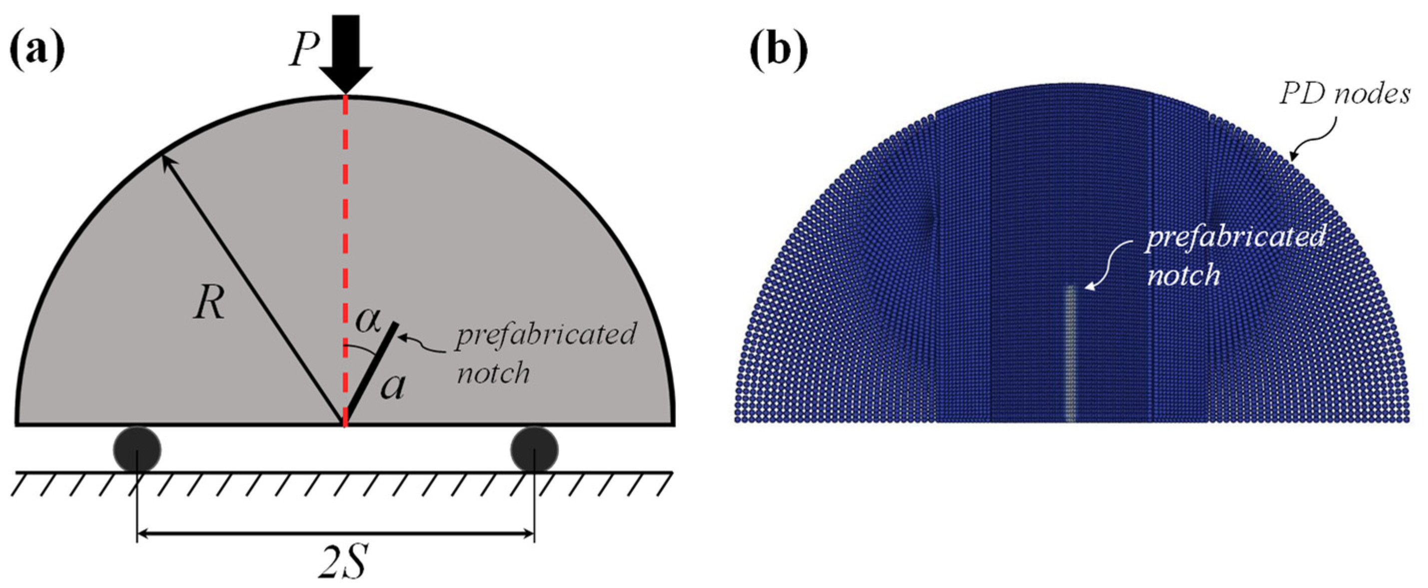 Materials 16 07604 g005