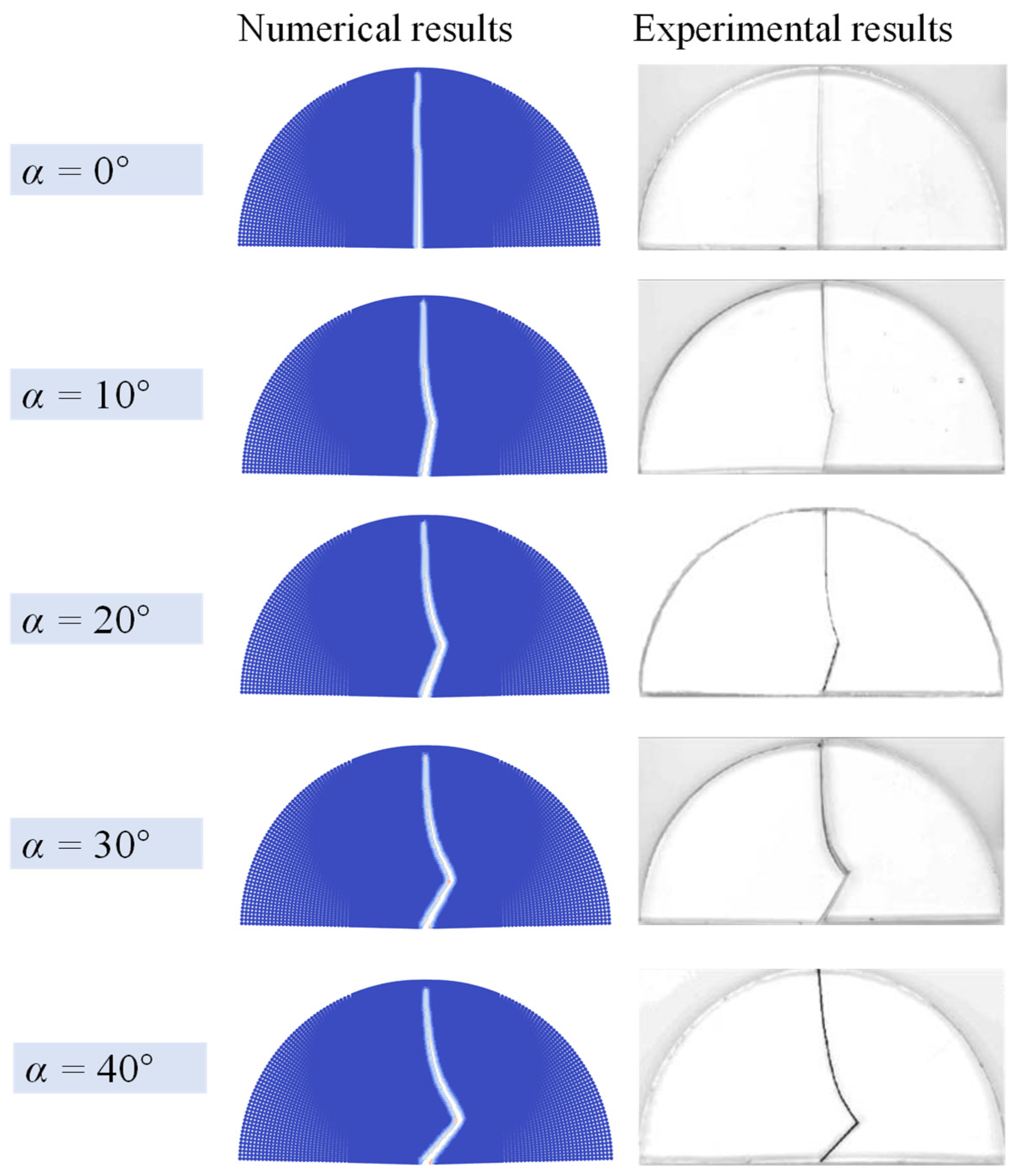 Materials 16 07604 g006