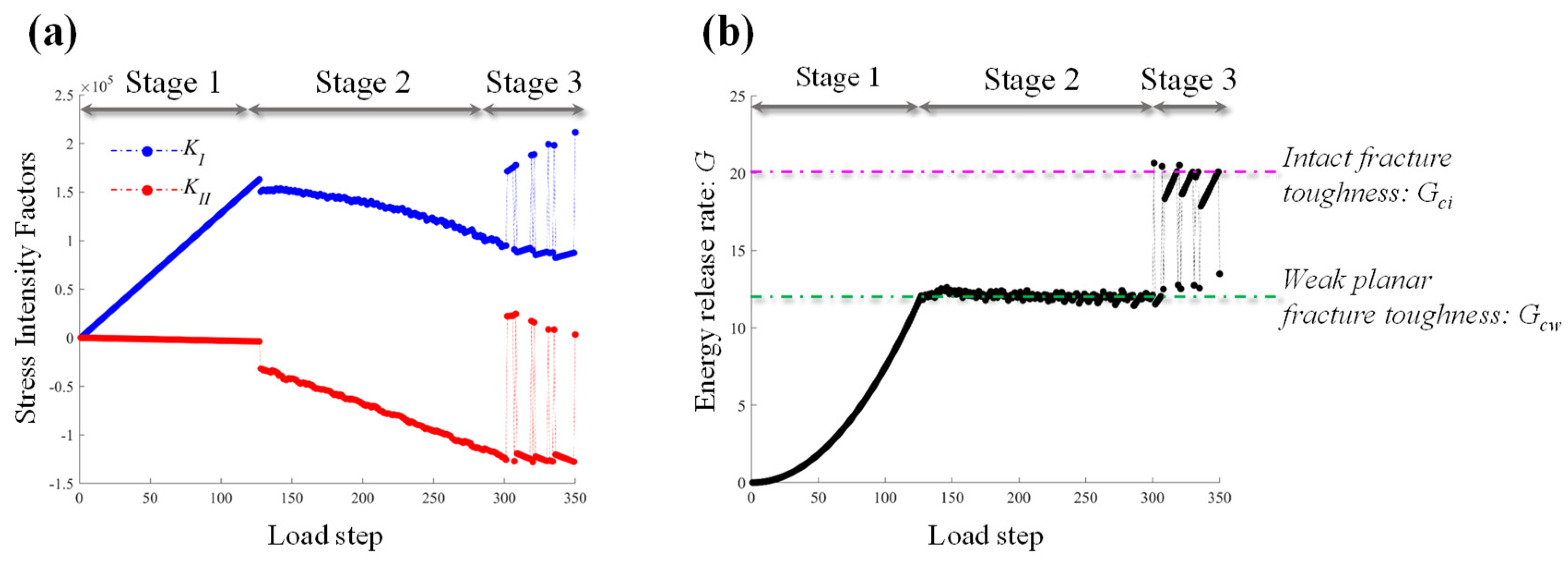 Materials 16 07604 g012
