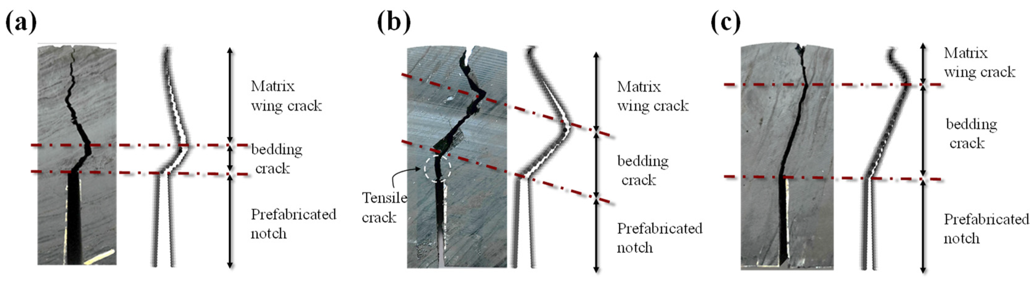 Materials 16 07604 g014