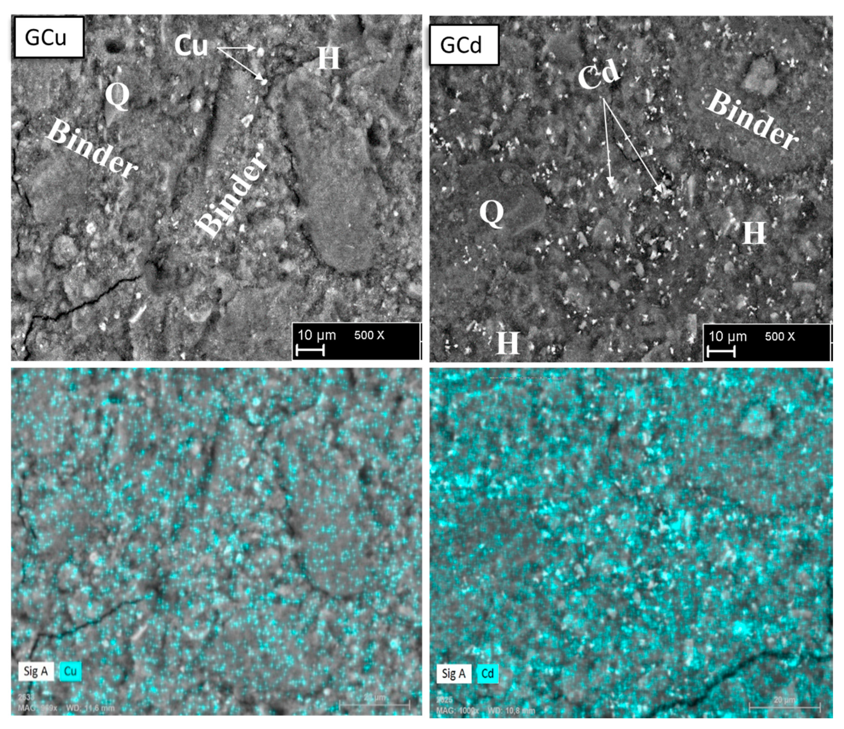 Materials 16 07605 g009