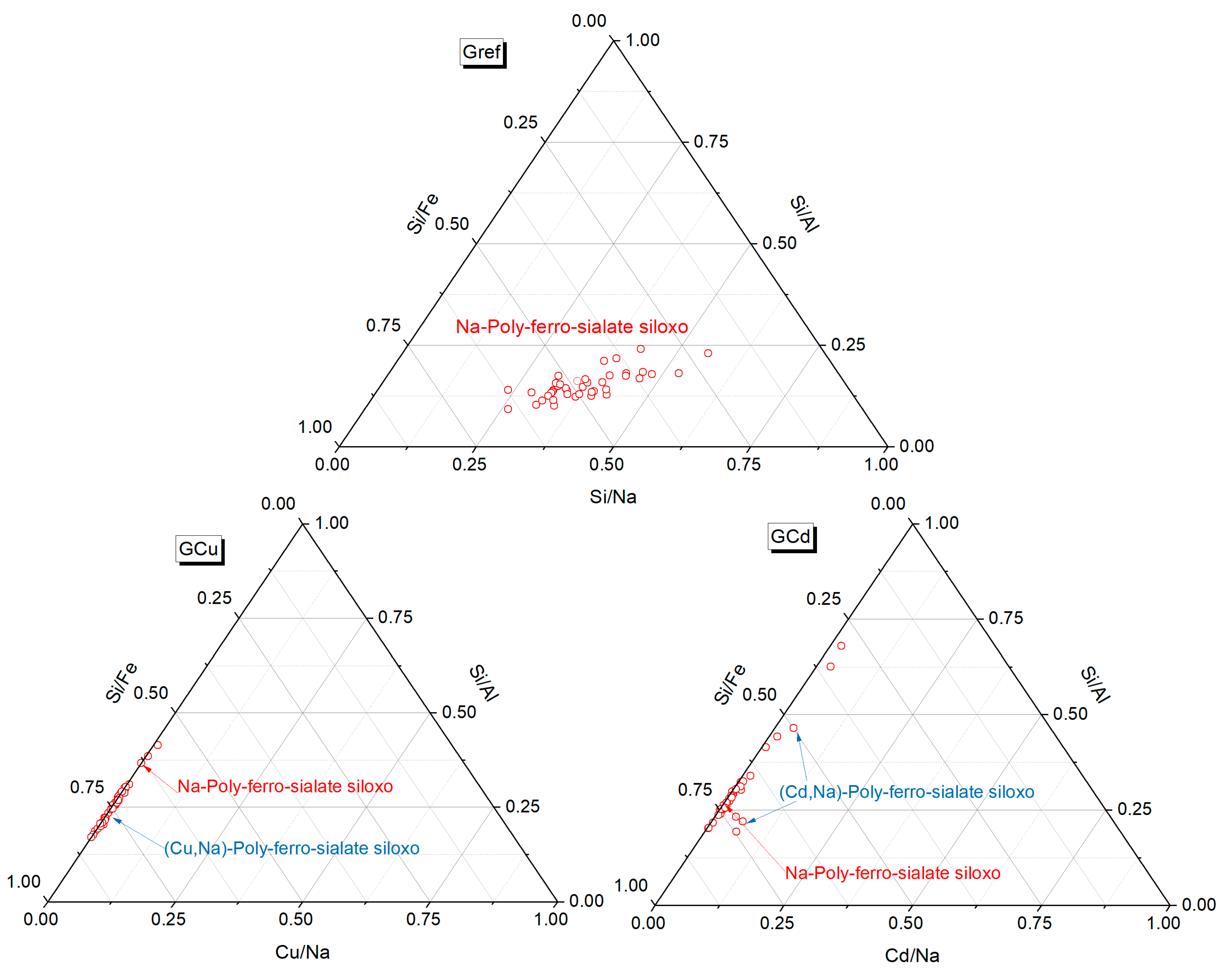 Materials 16 07605 g011
