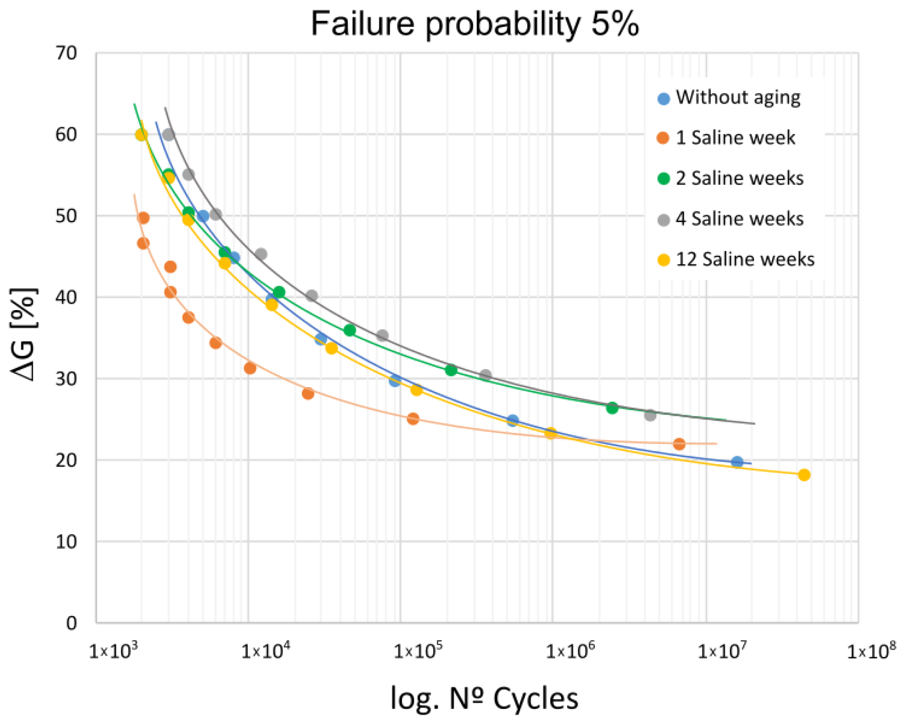 Materials 16 07606 g003