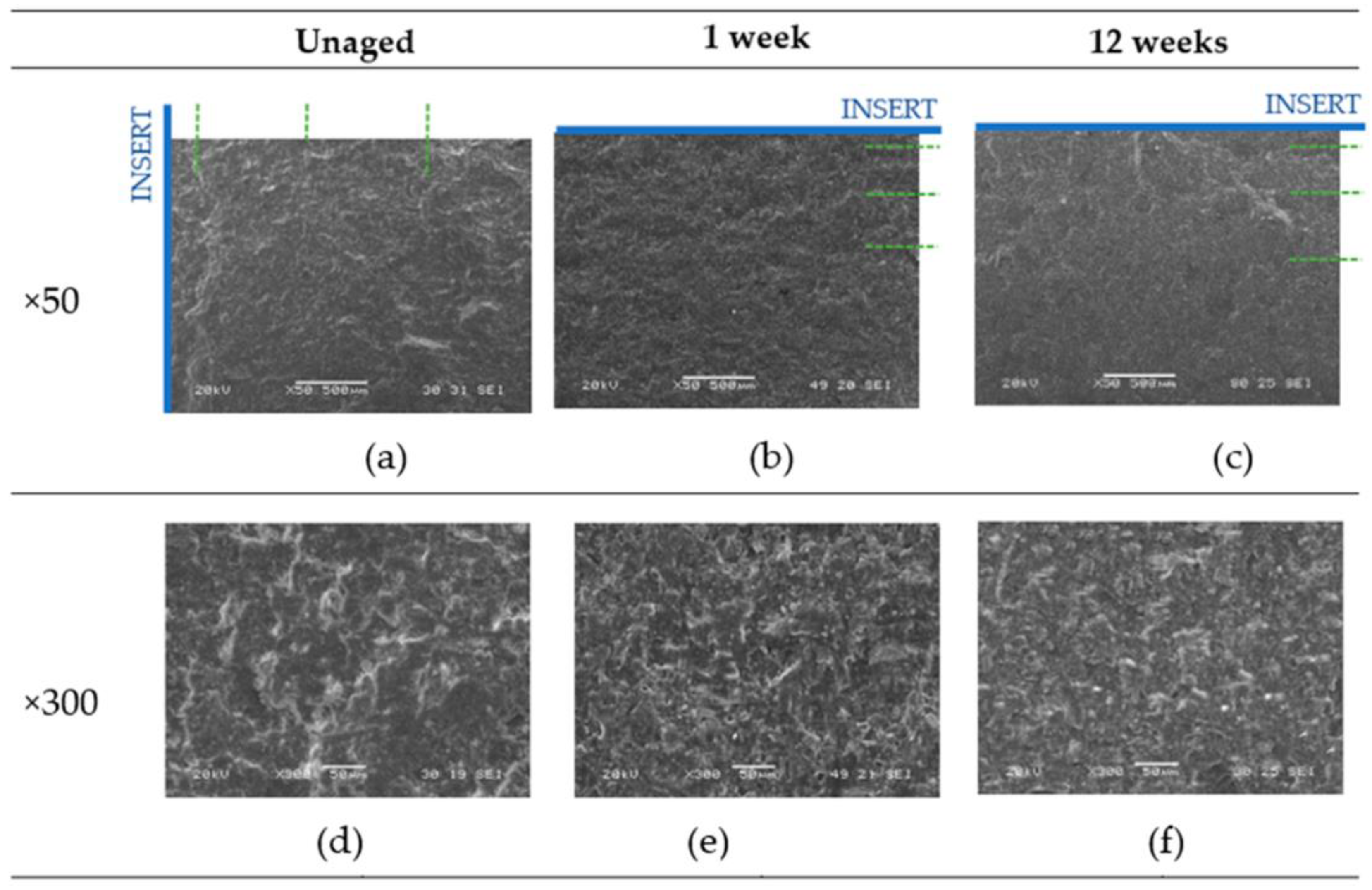 Materials 16 07606 g006