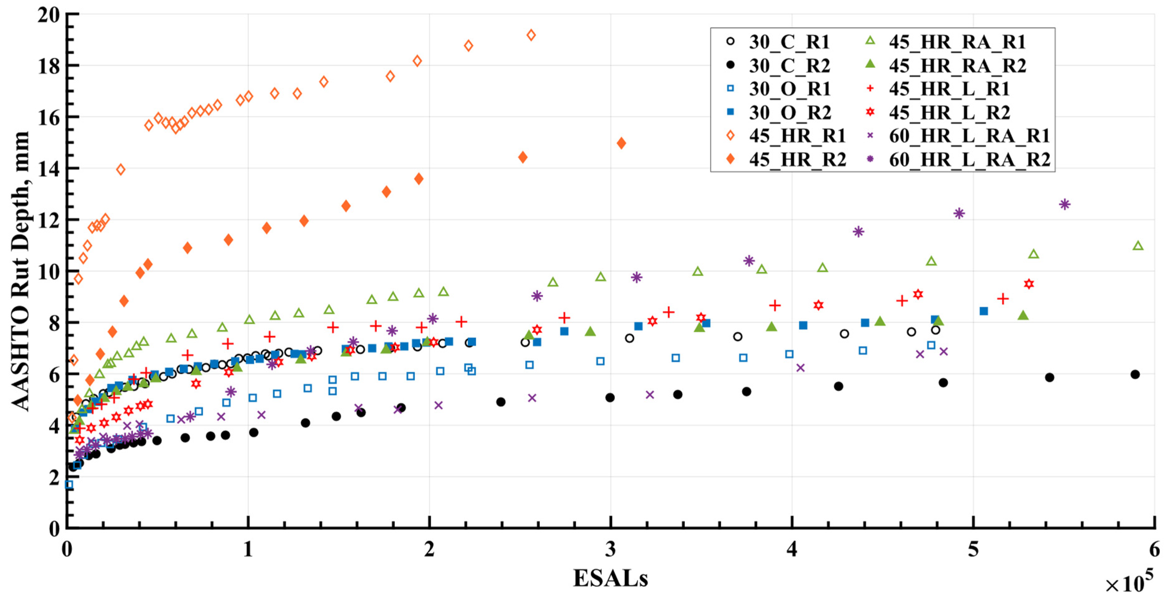 Materials 16 07611 g005