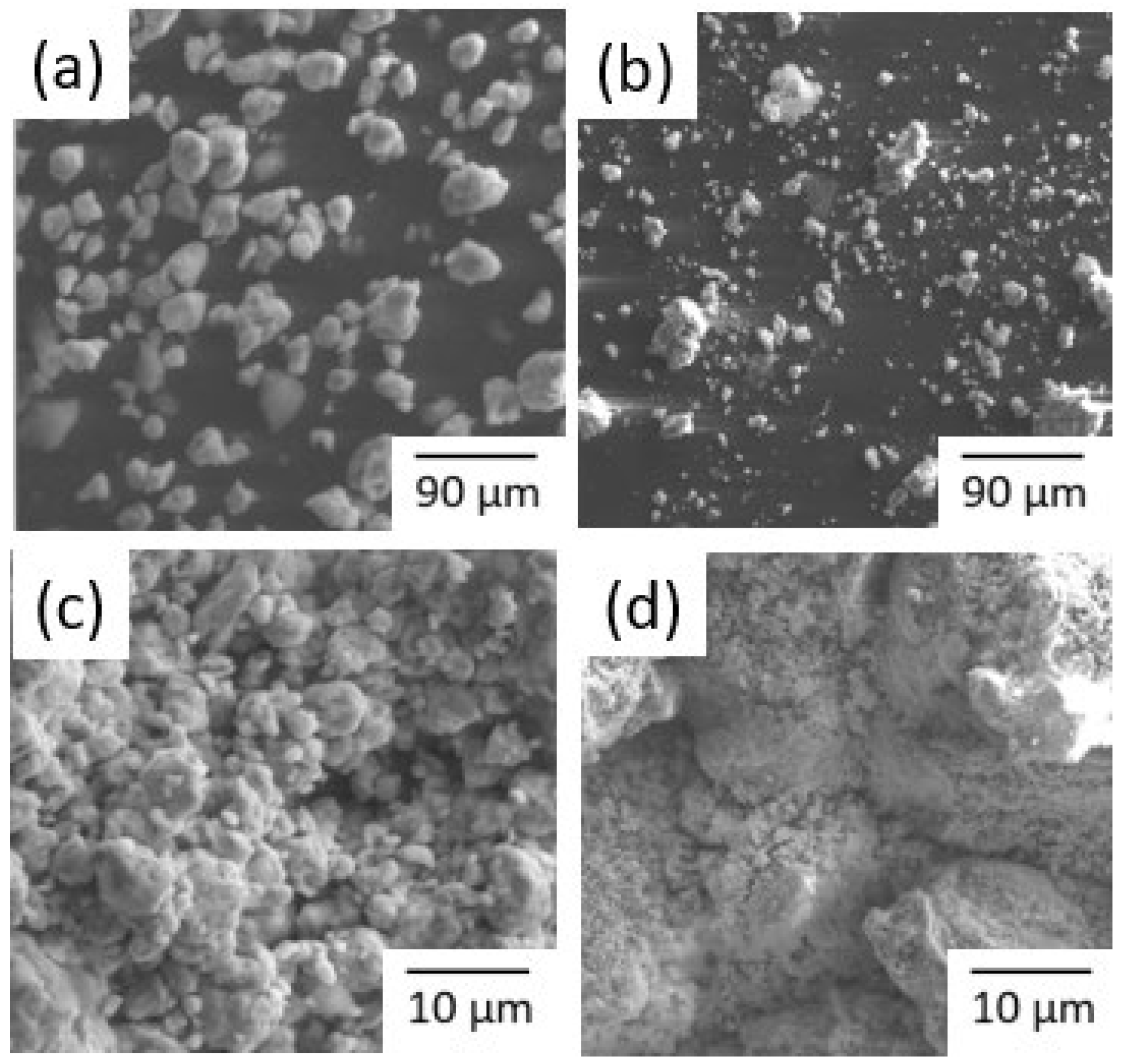 Materials 16 07612 g002