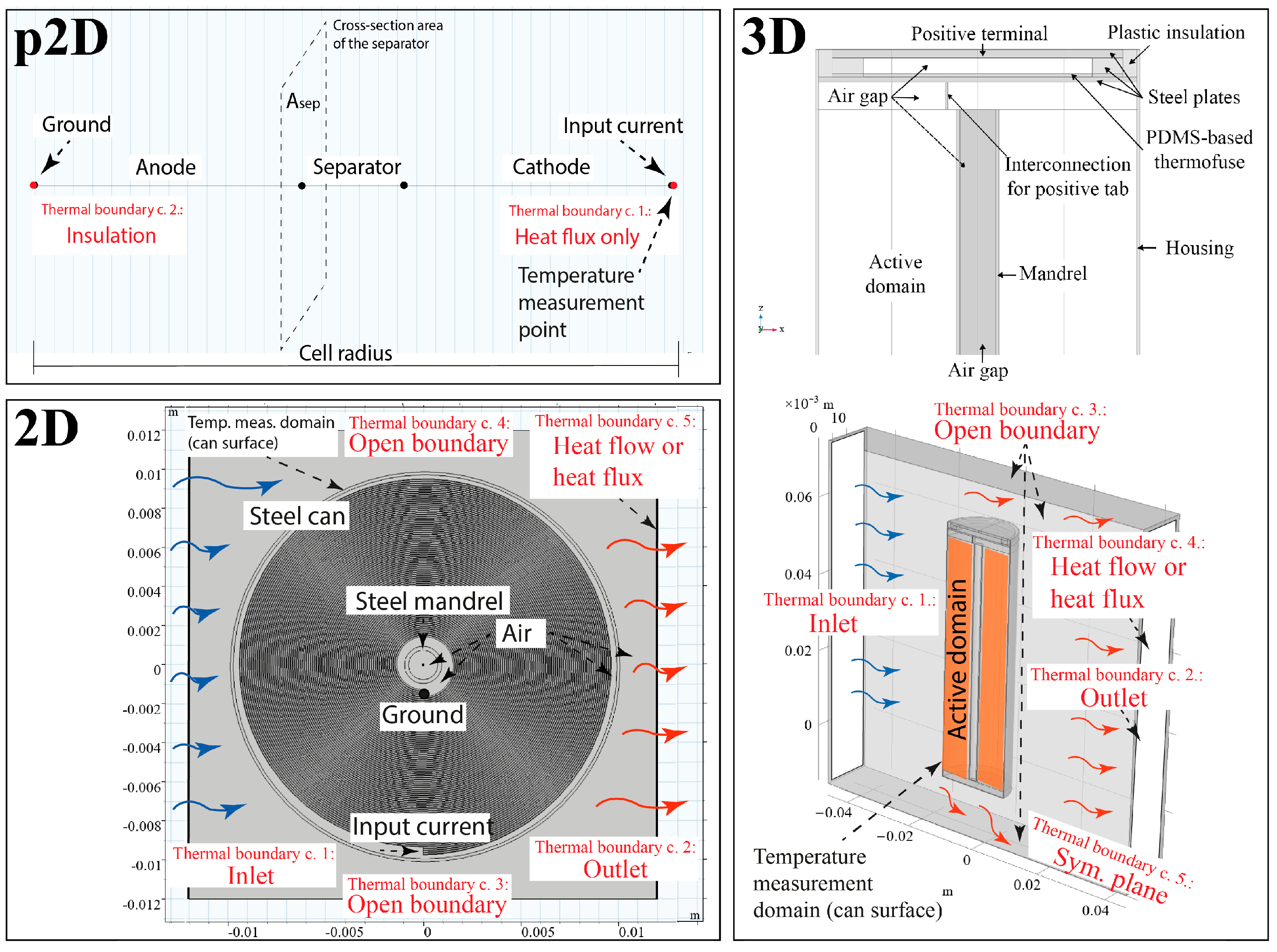 Materials 16 07613 g002