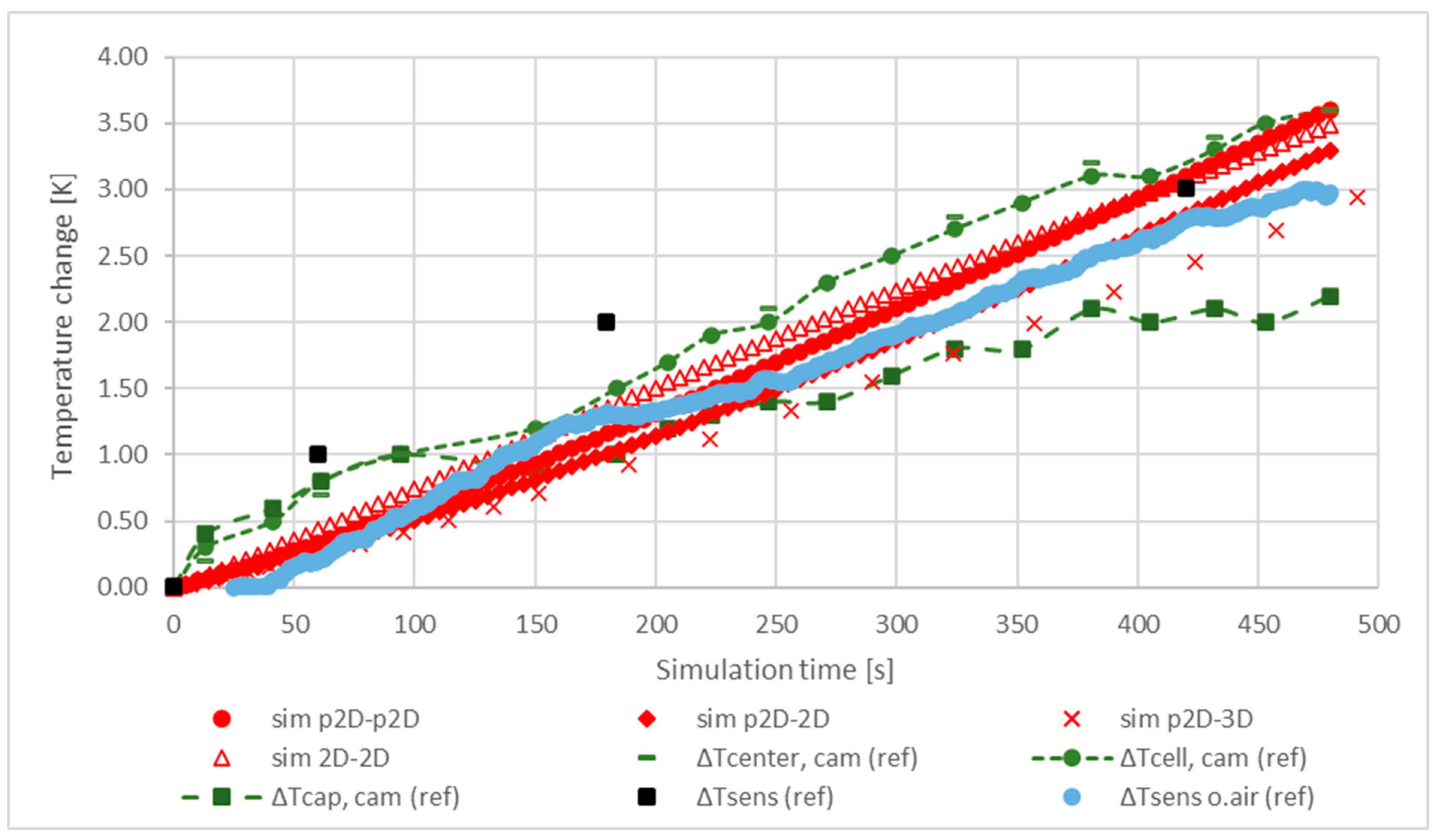 Materials 16 07613 g006
