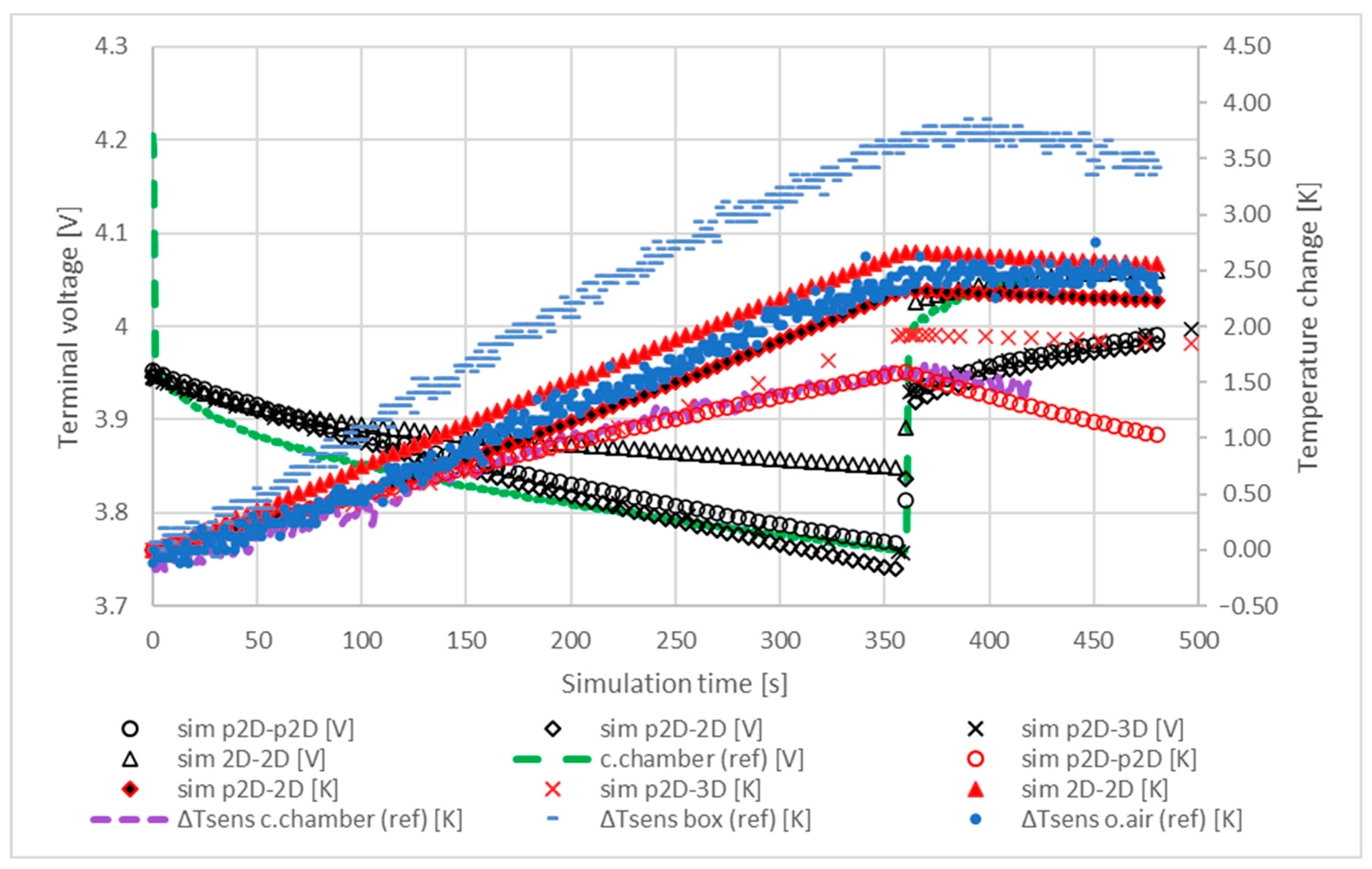 Materials 16 07613 g008