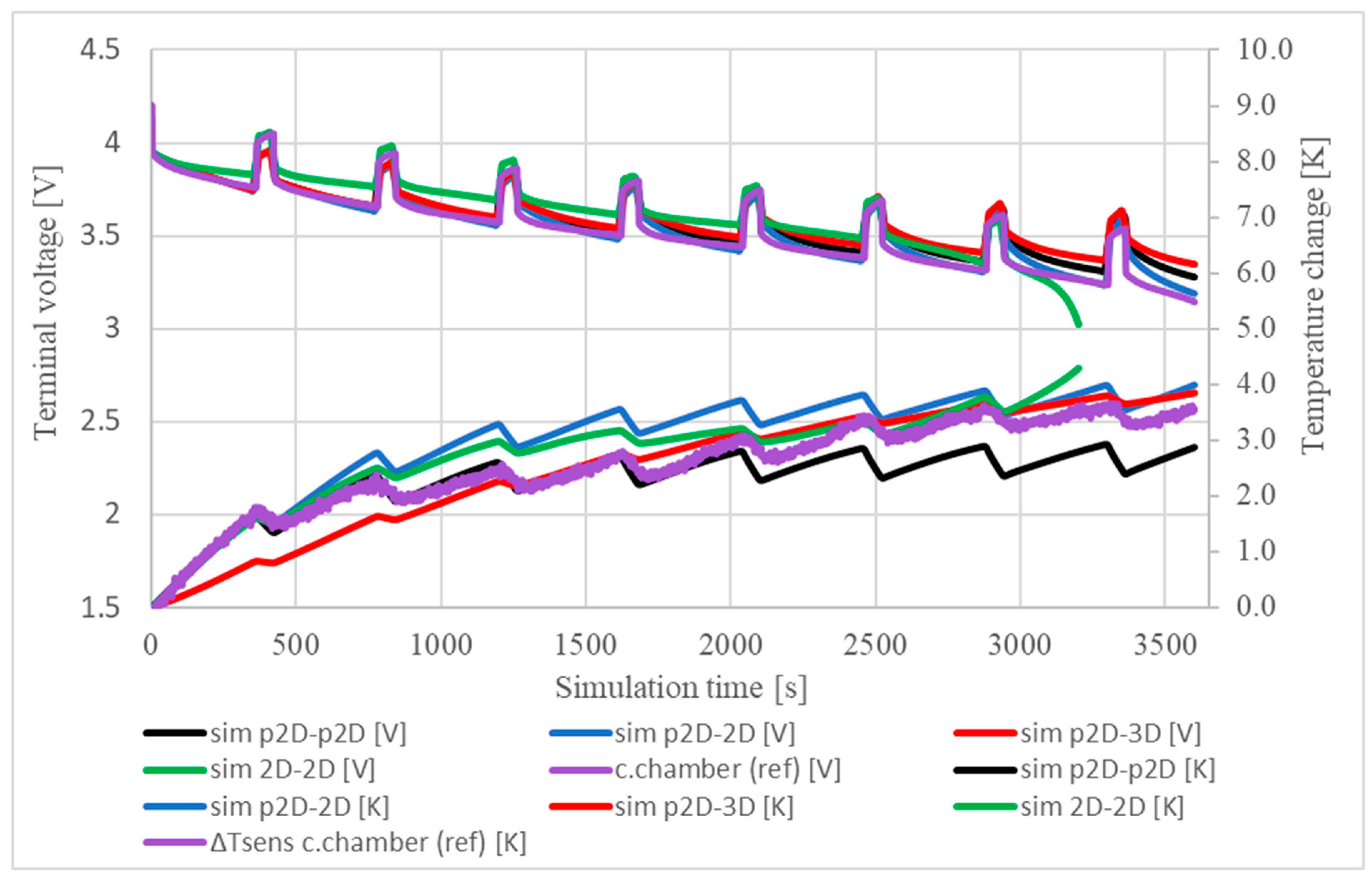 Materials 16 07613 g009